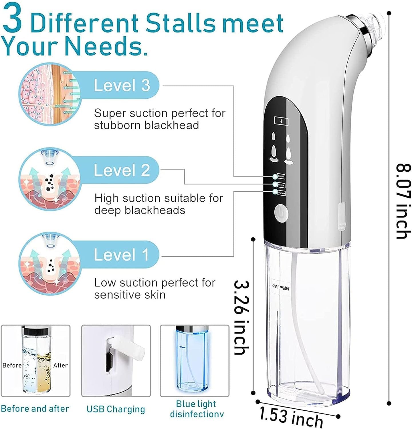 Aspirateur de pores for enlever les points noirs – Extracteur de boutons for le nettoyage du visage, outil d'aspiration de points noirs, nettoyeur de pores du visage, outil d'extraction de comé