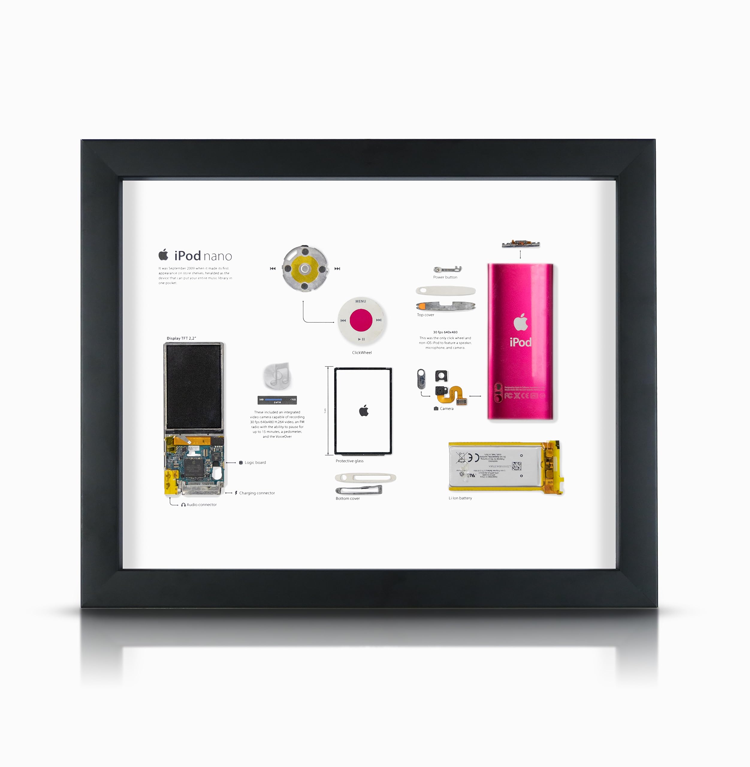 iPod Nano 5 Fuxia figé dans un tableau artisanal pour revivre vos souvenirs