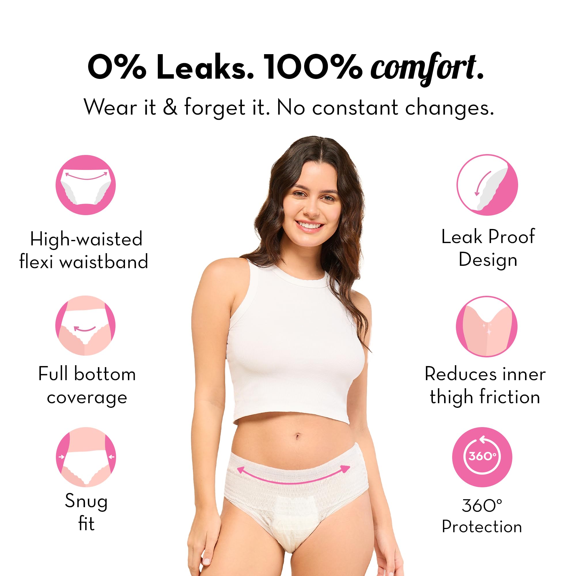 Plush Comfort High Waist Disposable Period Panty for Girls Heavy Flow - 5 Pcs M/L (60-100cm) | Anti-Bacterial | Non-Bulky, Panty like Fit | 12-Hour Protection | 360° Coverage 100% Rash-Free Period Panties | Ideal for Overnight Use - Image 4 thumbnail