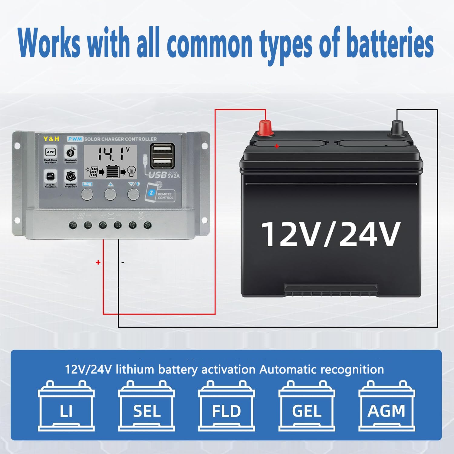 Y&H Solar Laderegler 30A PWM 12V 24V Solarpanel Batterieladeregler mit LCD Display, APP Kommunikation, Dual USB, Batterie 0V Start, Ladespannung einstellbar, geeignet für Blei-Säure/Lithium