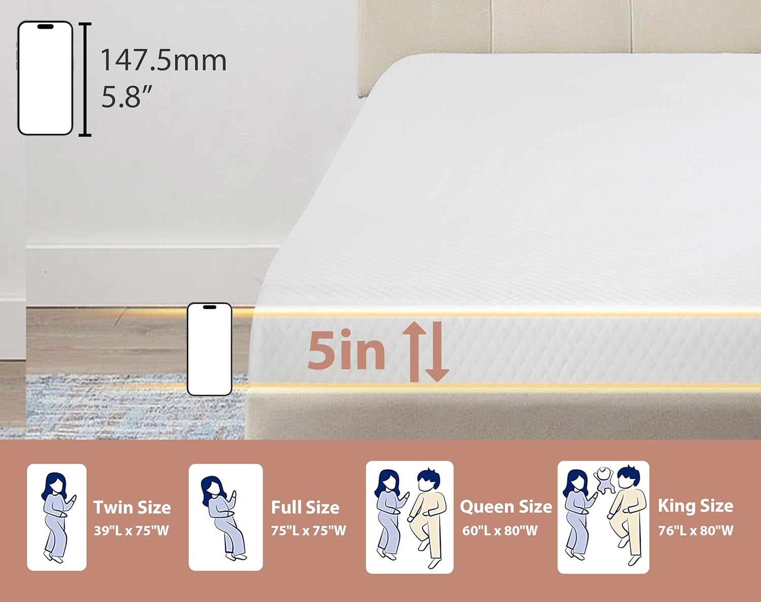 5 inch King Mattress, Gel Memory Foam King Size Mattress in a Box for Comfortable Sleep and Pressure Relief, Medium-Firm Support, Washable Cover, CertiPUR-US