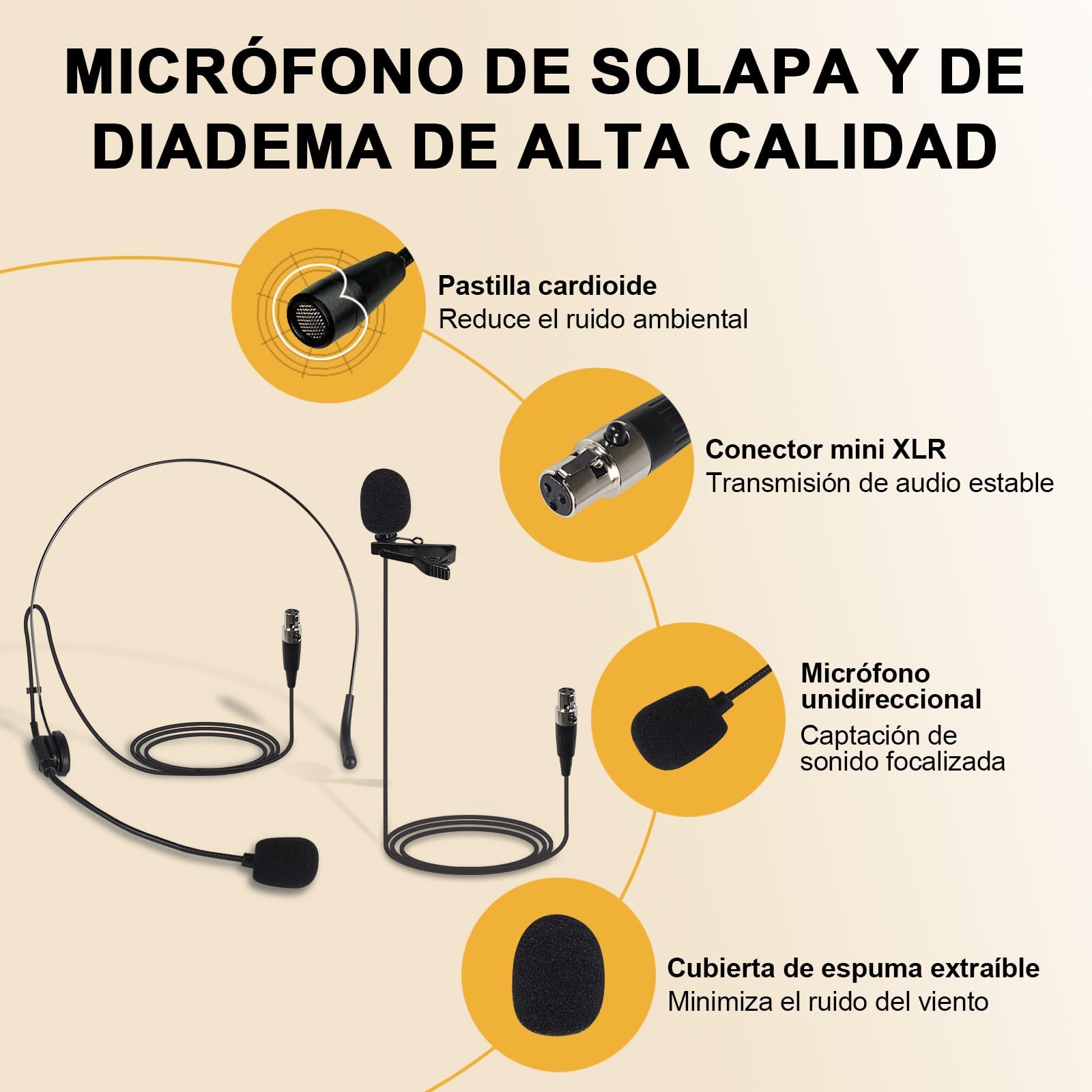 MELONARE Sistema de micrófono inalámbrico UHF Compacto MWM-41-4B | 4 micrófonos de diadema/solapa, 4 x 10 frecuencias, alcance de 60 m, manos libres para voz, iglesia, conferencia