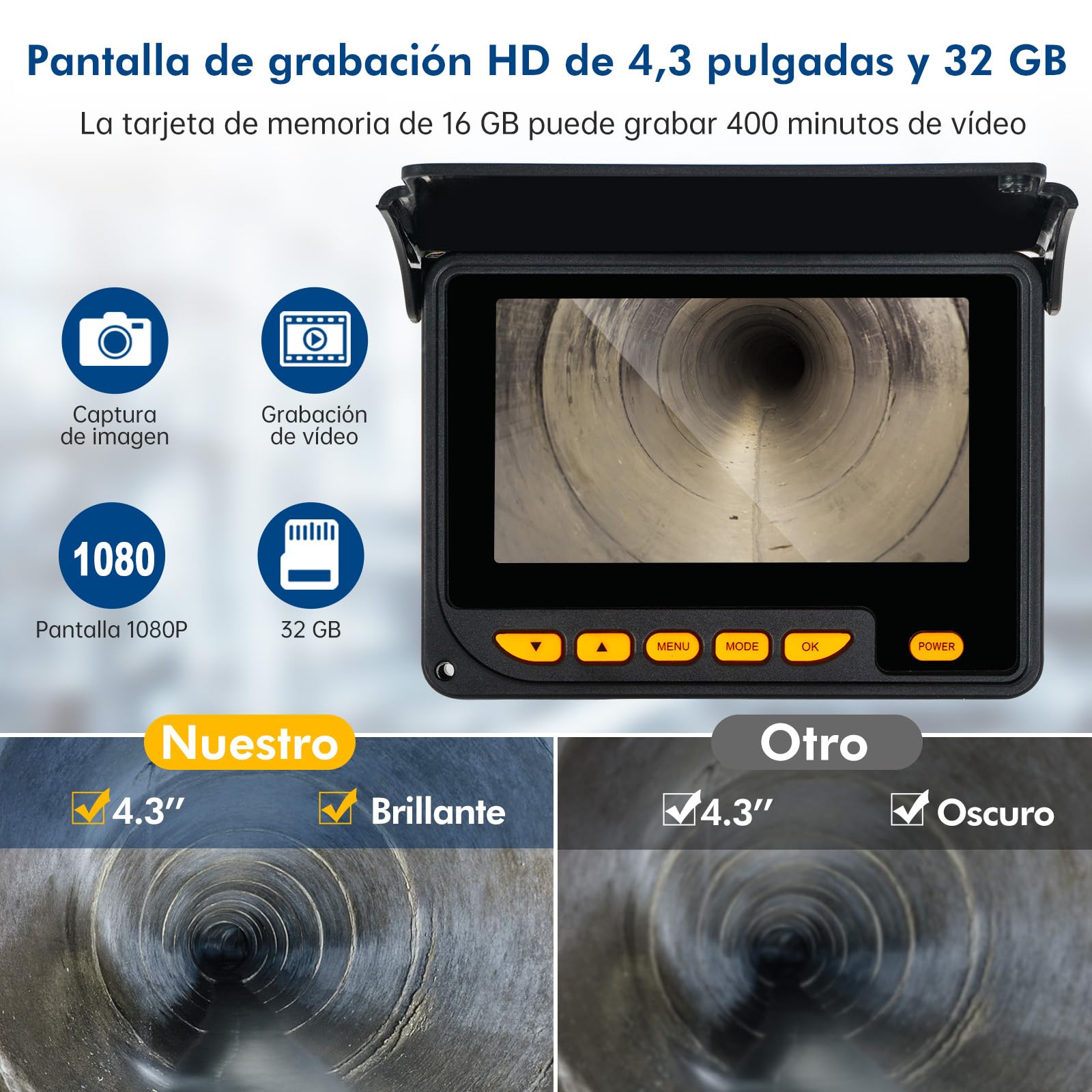 Cámara de Inspección de Tuberías 1080P HD, Pantalla 4.3 Pulgadas, Sonda 23mm IP68 Impermeable, Cable 50m, Tarjeta 32GB, Endoscopio Industrial para Desagüe, HVAC, Motores y Paredes