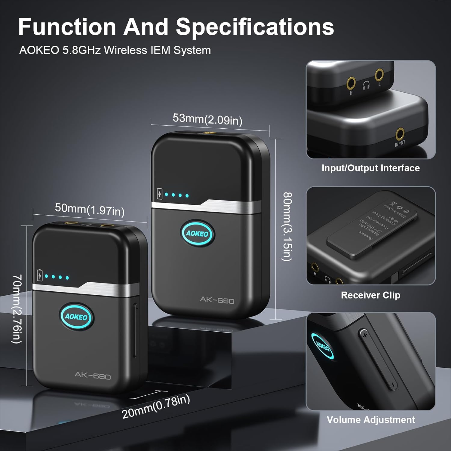 Aokeo Wireless in Ear Monitor System, 5.8G Stereo IEM System Low Latency