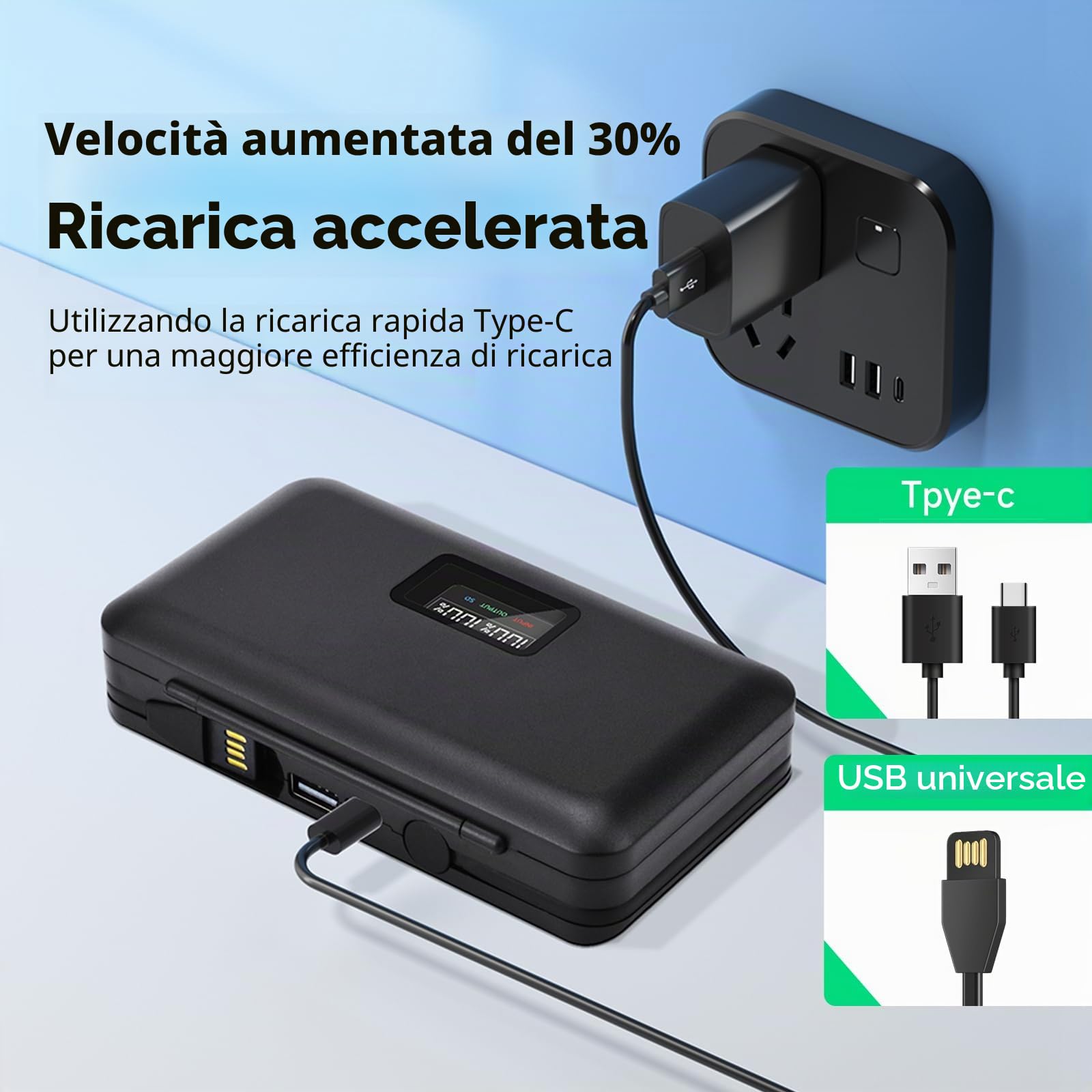 2 batterie EN-EL20 e display LCD intelligente Dual USB caricabatterie per Nikon Coolpix P1000, P950, P1100, Coolpix A, 1 J1, 1 J2, 1 J3, 1 S1, 1 V3, 1 AW1, DL24-500 fotocamera digitale