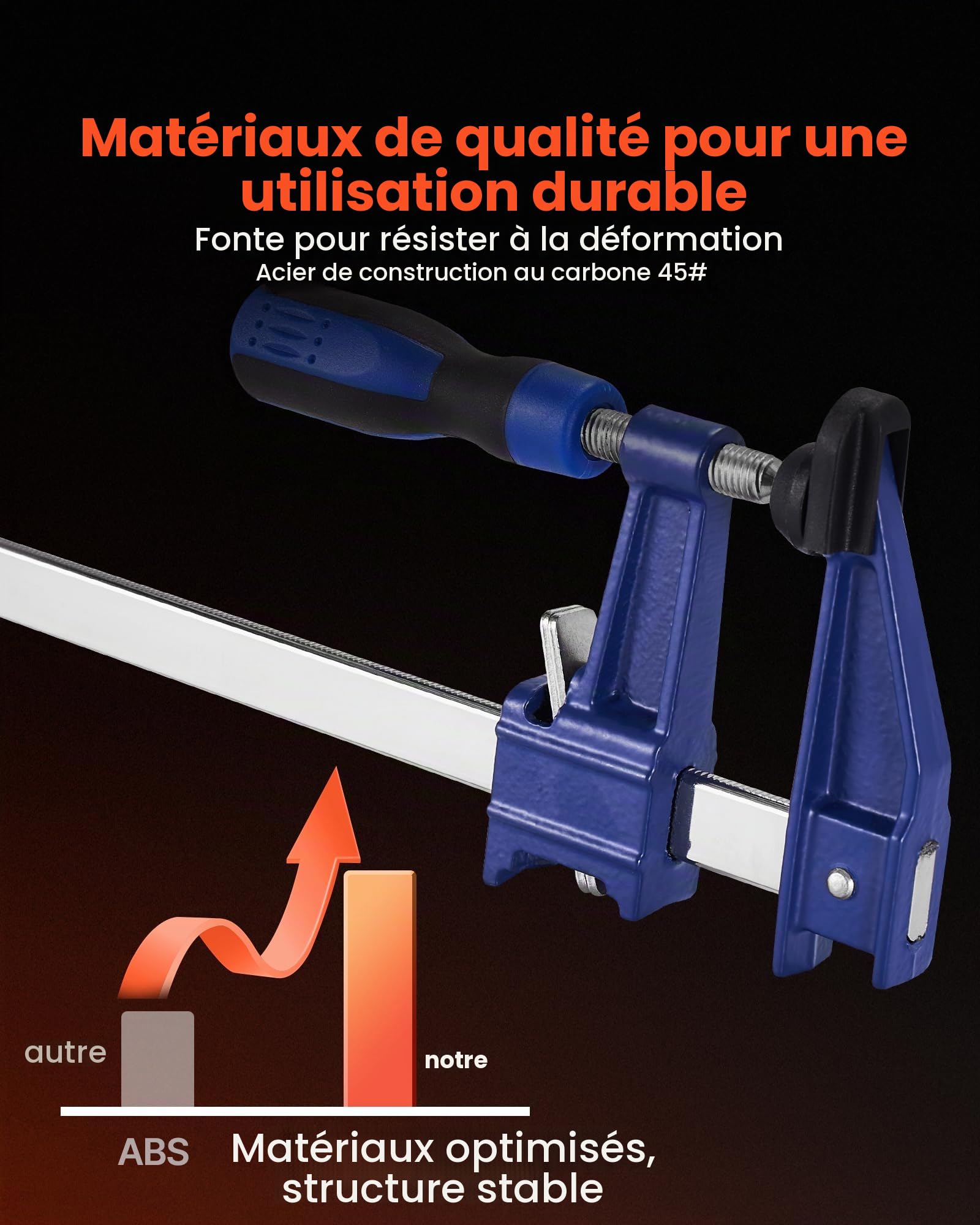 VEVOR Serre-Joints Verrouillable 2PCs Ouverture de la Mâchoire 91,4 cm, Pince Écarteur en F Capacité Max. 272 kg, Profondeur 6,35 cm, en Fonte et Acier au Carbone, Facile à Utiliser, pour Menuisier