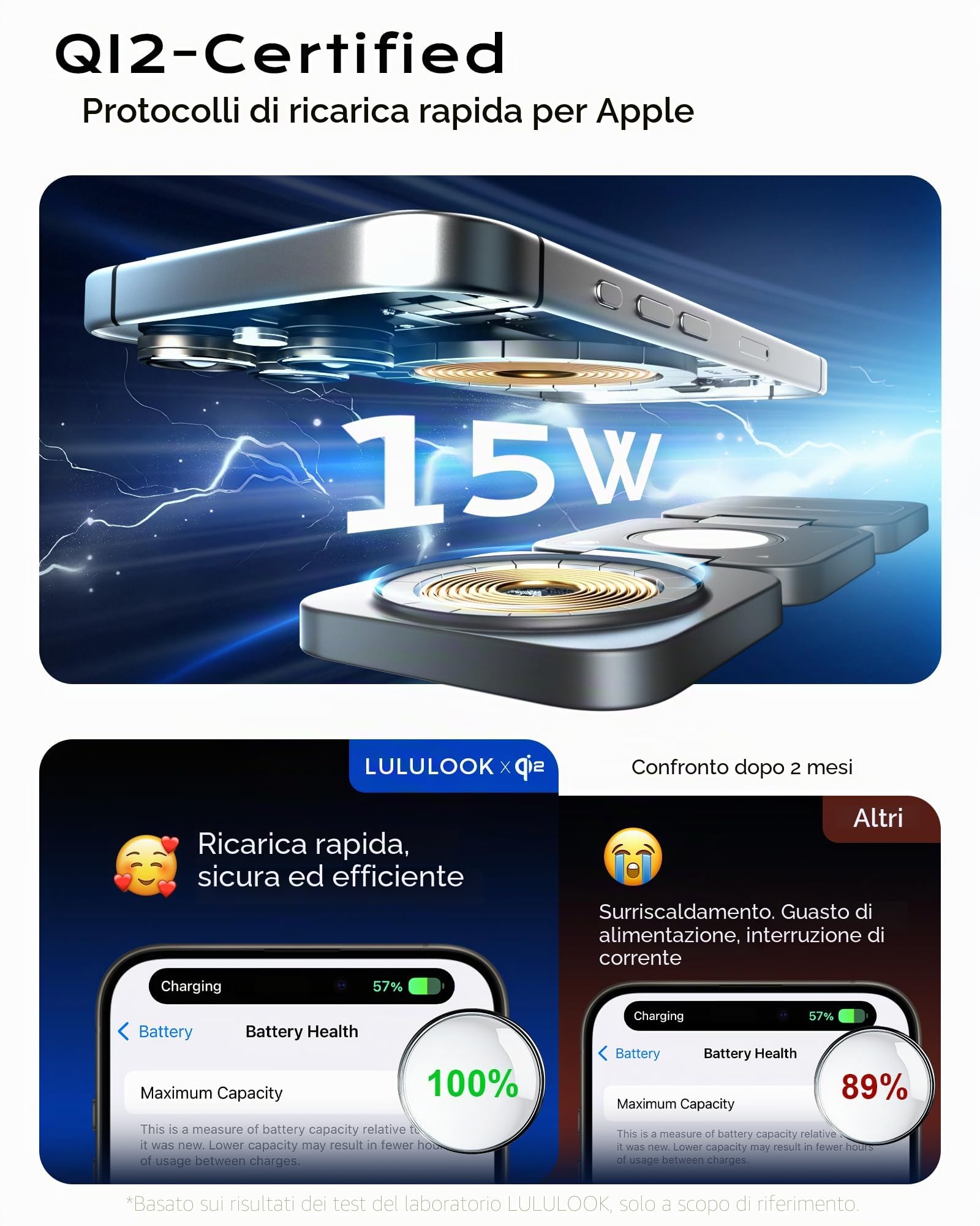 Stazione di Ricarica Qi 3 in 1 Apple con Made for Watch [MFi], Caricatore da Viaggio Pieghevole MagSafe 15 W Compatibile per iPhone 17 Pro Max/17 Air/17 Pro/17, Caricatore 5 W per Apple Watch 11