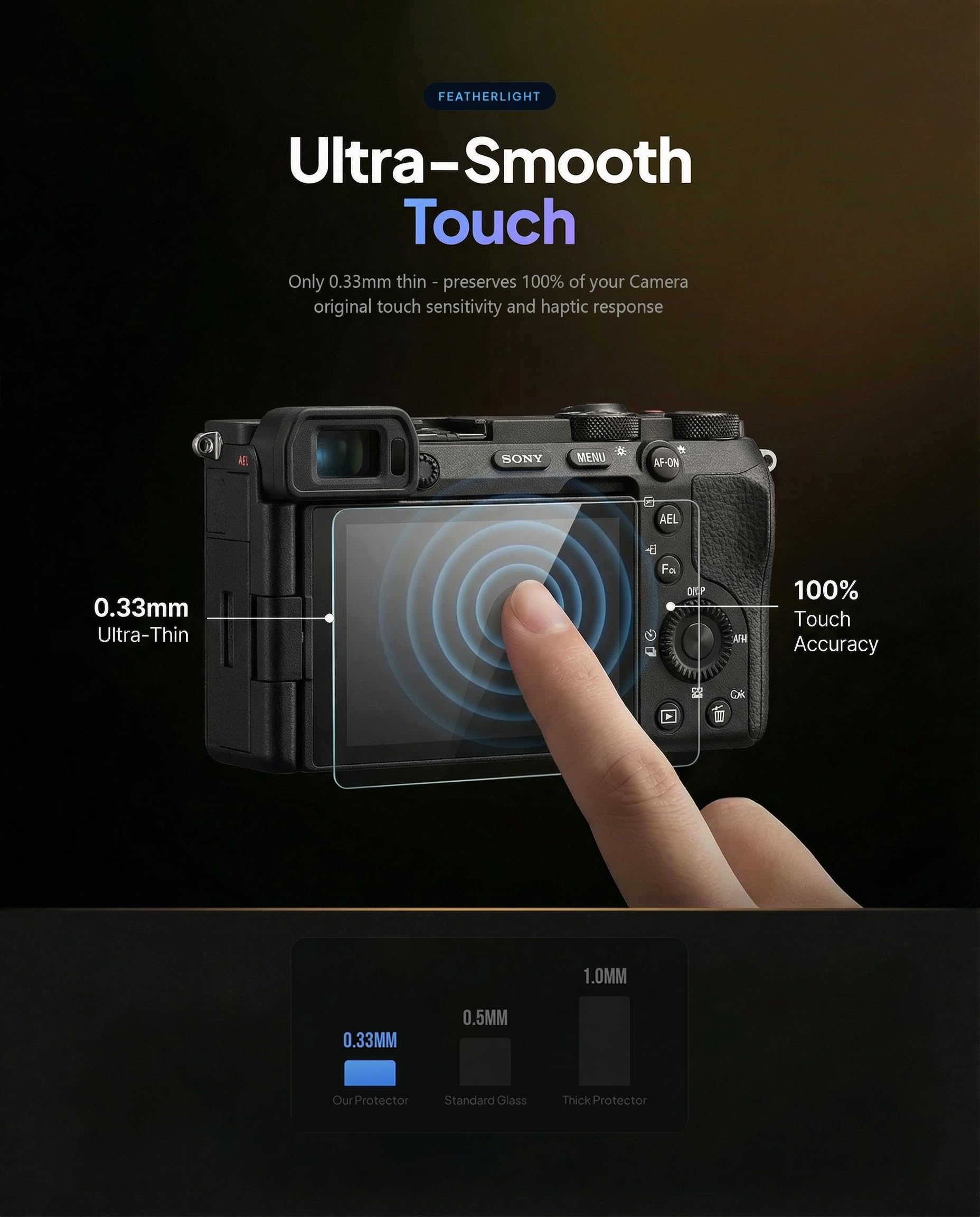 iDaPro Folia ochronna do Sony Alpha A6700/A7C II/ZV-E1, Szkło 9H | 3-szt. + smycz + pudełko ABS. Twardość 9H, odporne na rysy, bez bąbelków, HD, antyodciskowe, łatwy montaż.