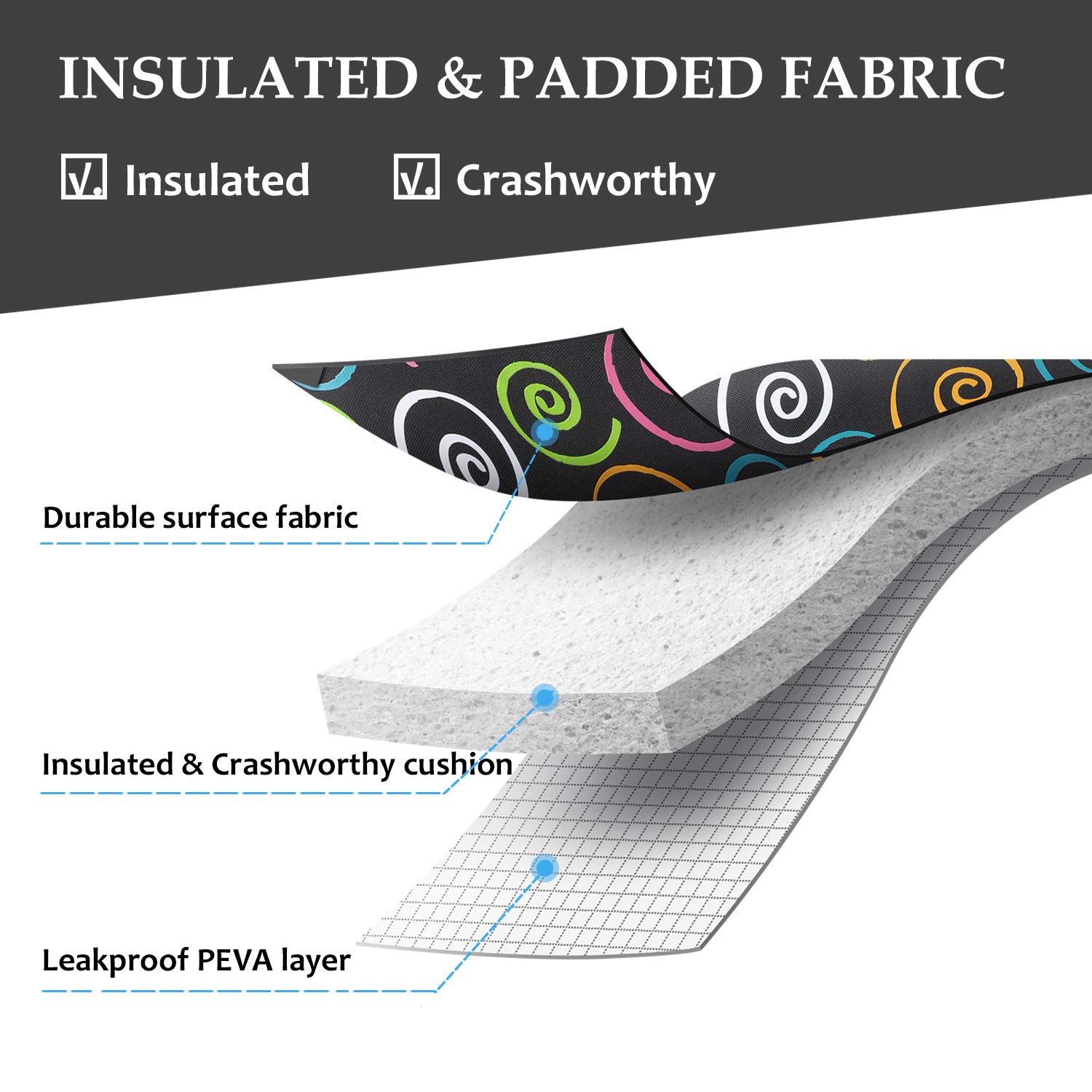 Kato Tirrinia Wine Cooler Bag, 2 Bottle Insulated Wine Carrier Tote with Adjustable Shoulder Strap + Free Corkscrew, Picnic, Camping and Beach, Great Wine Lover Gift