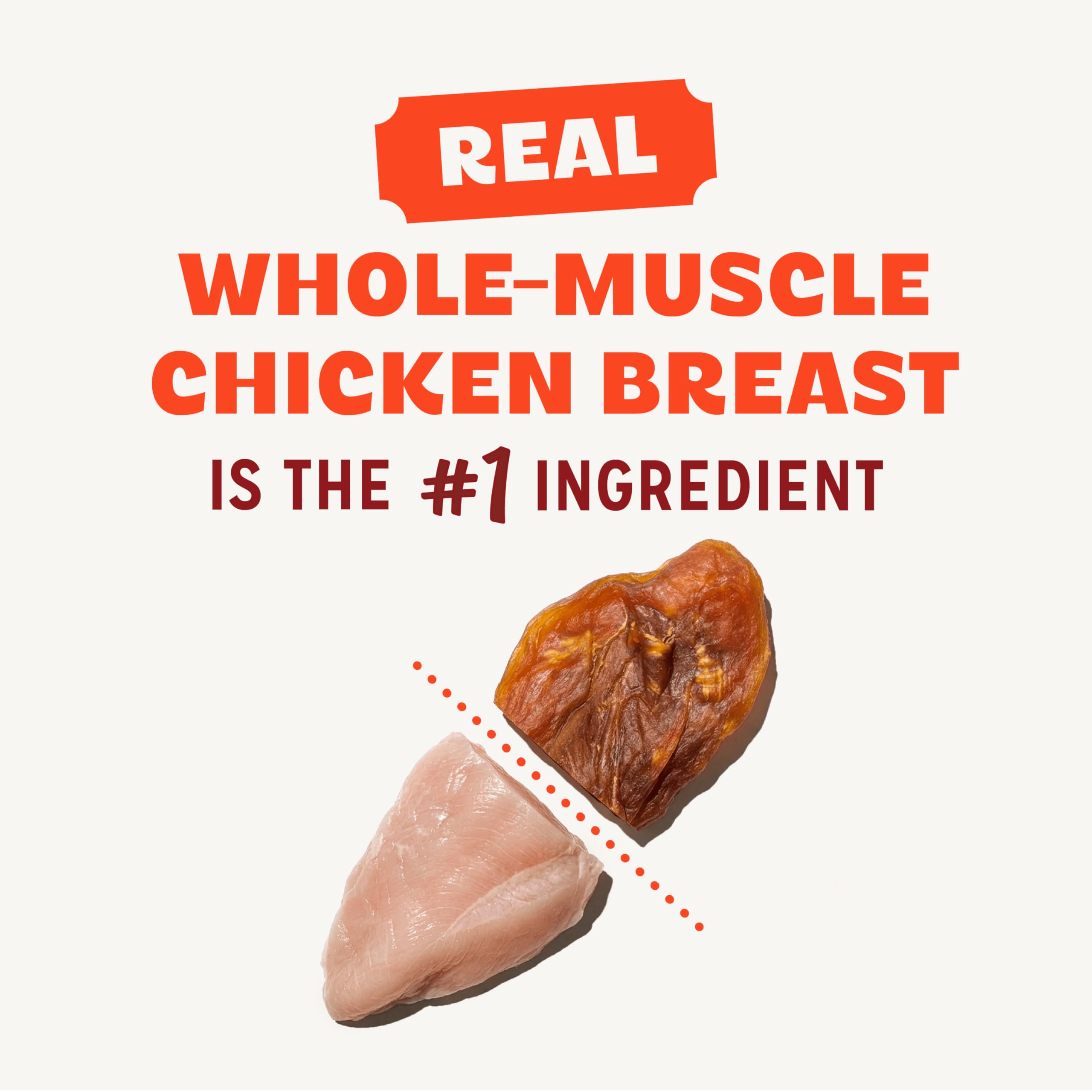 Pur Luv Carne de Pollo para Perros, Hecha de pechuga de Pollo, 907 ml, Saludable, fácil de digerir, Duradera, Rica en proteínas, satisface la Necesidad de Masticar del Perro