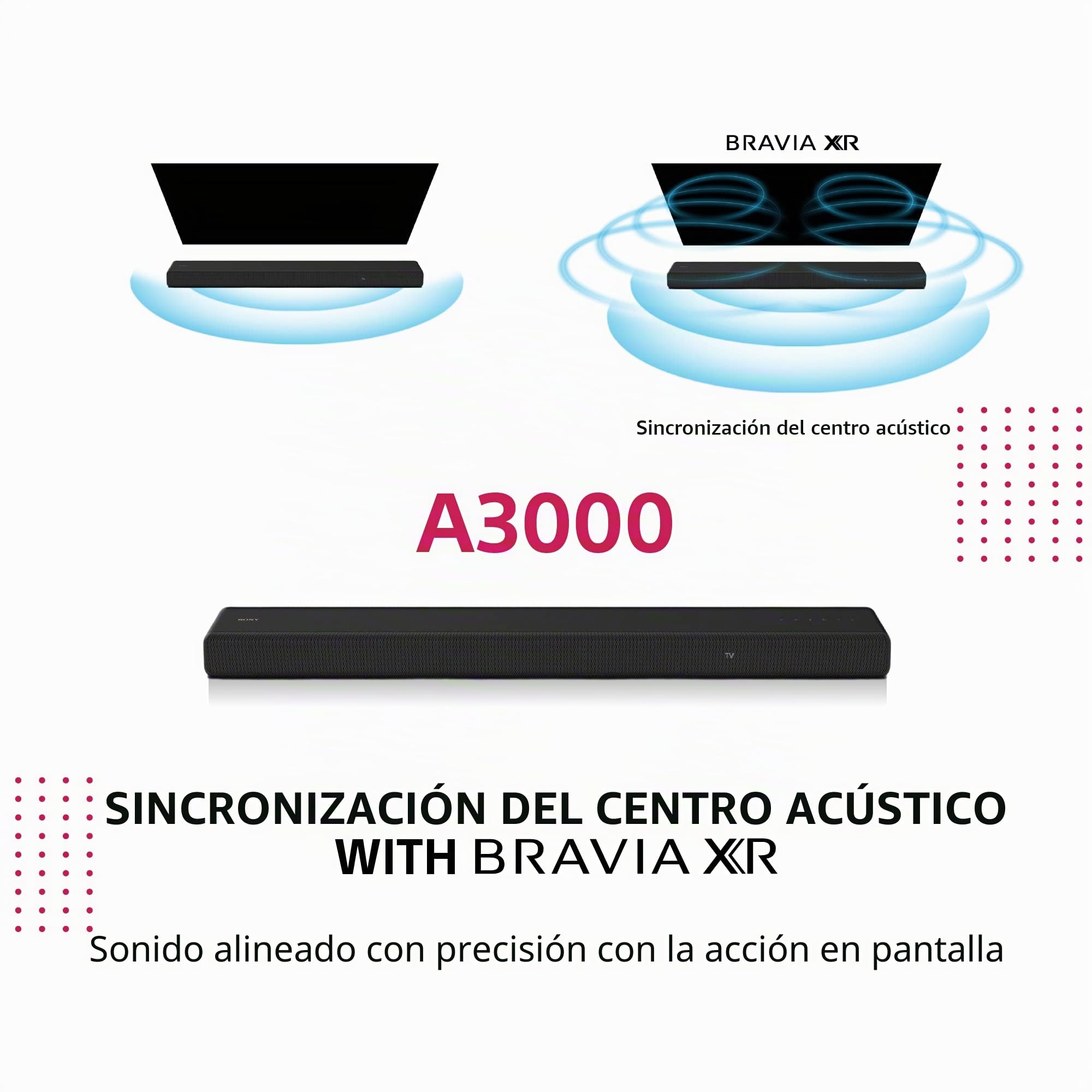 Sony HT-A3000 Barra de Sonido 3.1 Canal | Dolby Atmos®