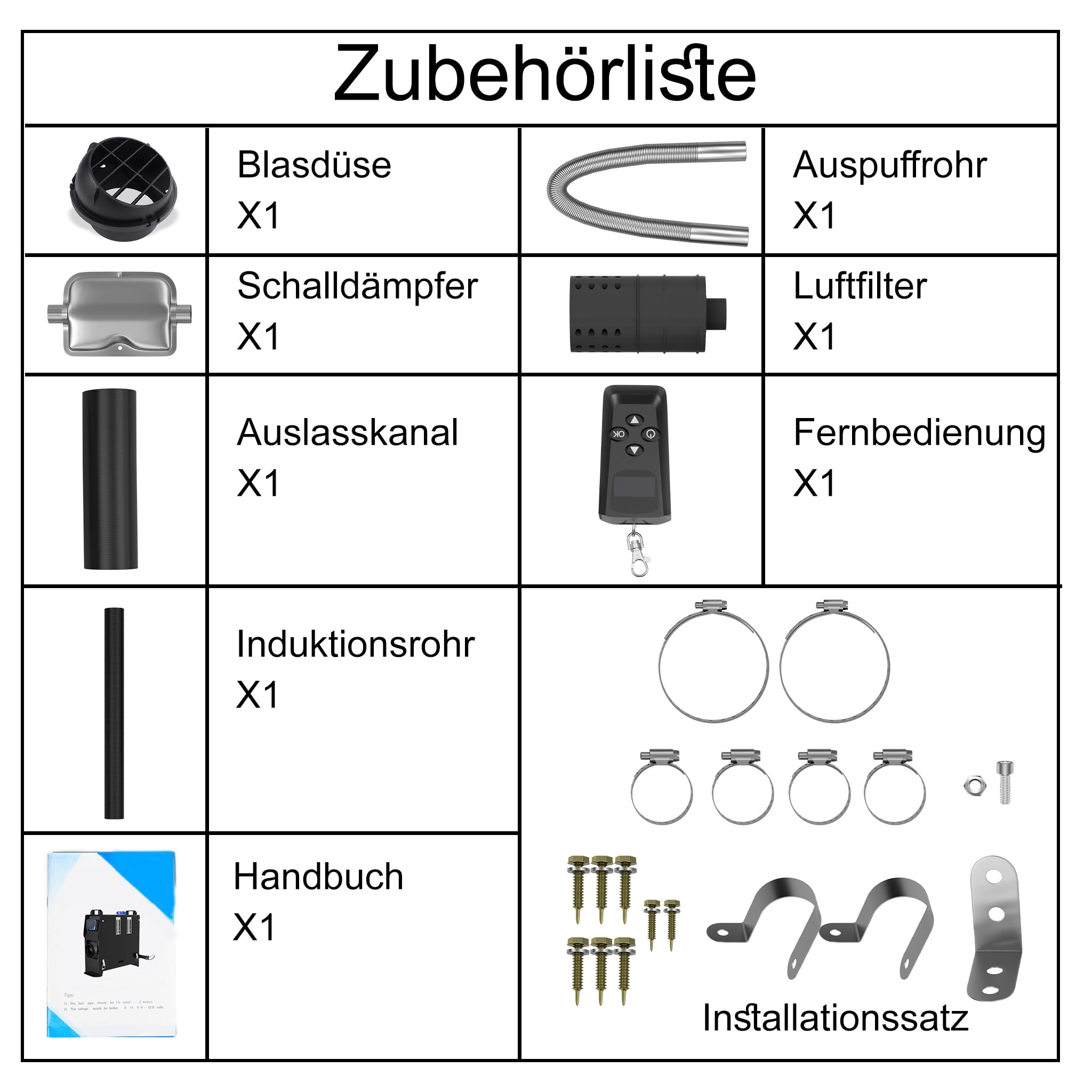 FIVMEN Standheizung Diesel 8KW 12V Dieselheizung mit Fernbedienung und LCD-Display Diesel Lufterhitzer Air Diesel Heizung Schnelles Aufheizen für LKW Wohnmobil RV Boote Auto, Typ E