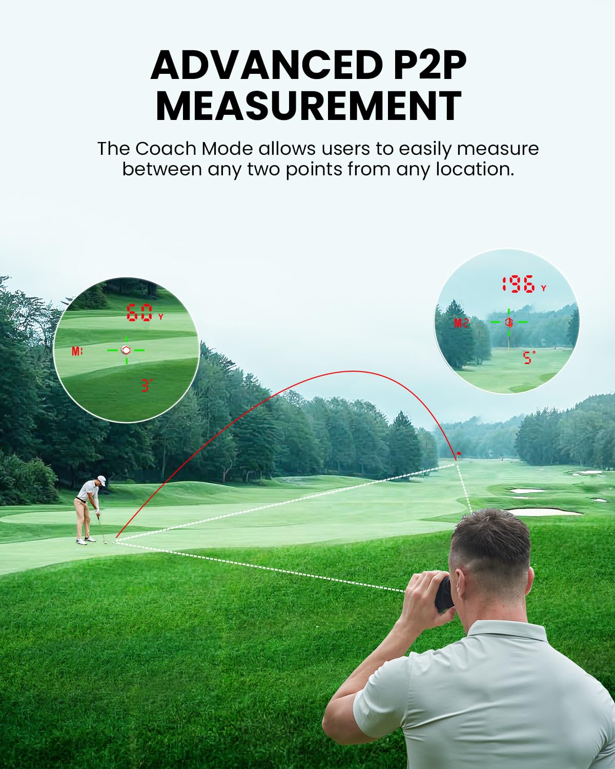MiLESEEY PF1-Pro Misuratore di Distanza per Golf con Slope, 1100 Yarde, Ricaricabile, Magnetico, Vibrazione di Blocco Bandiera in 0,1s, IP65, Display OLED Rosso-Verde, Angolo di Visione 7,5°