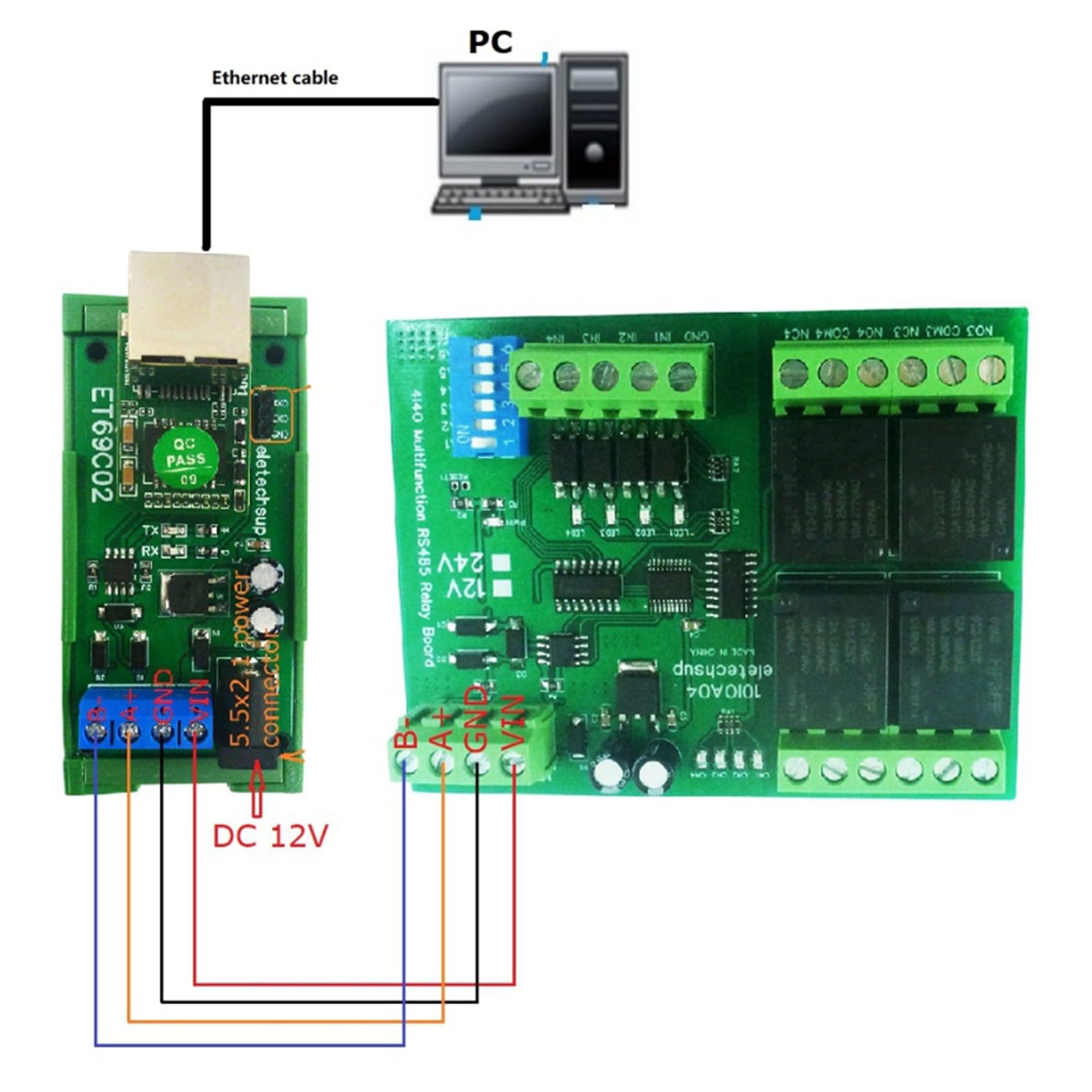 2X ET69C02 Ethernet-Netzwerk IP RJ45 zu RS485 Buskonverter für Modbus RTU Master Slave Client Server MQTT PLC