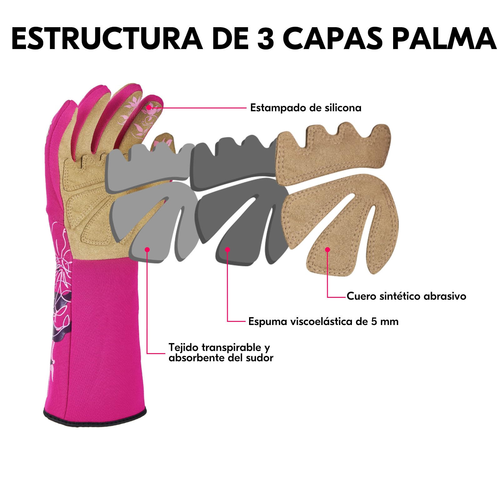 Vgo... Guantes de Jardinería para Mujeres de Cuero Anti-espinas Antipinchazos, Guantes Trabajo Largos Protección de Antebrazo,1 par