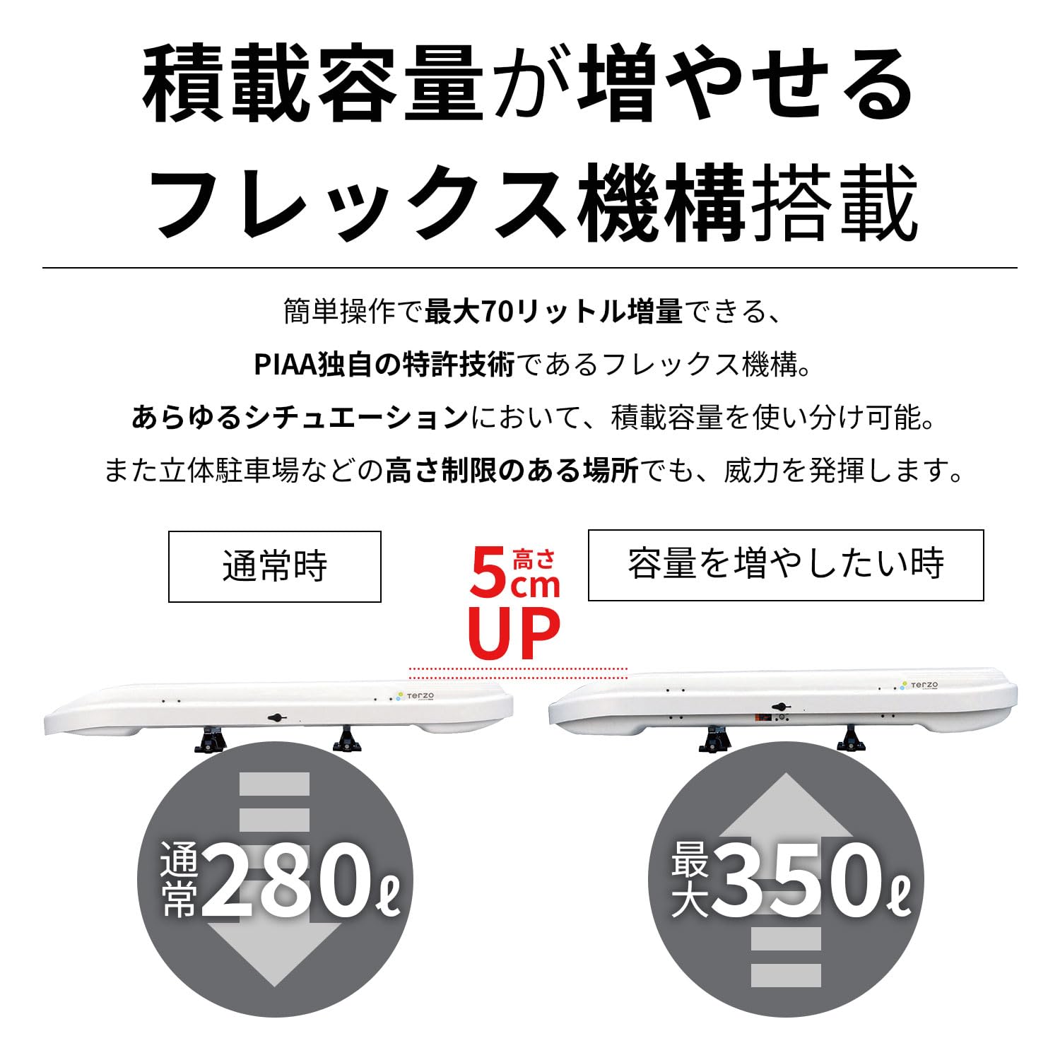 Amazon.co.jp: Terzo テルッツォ (by PIAA) ルーフボックス 280L~350L 