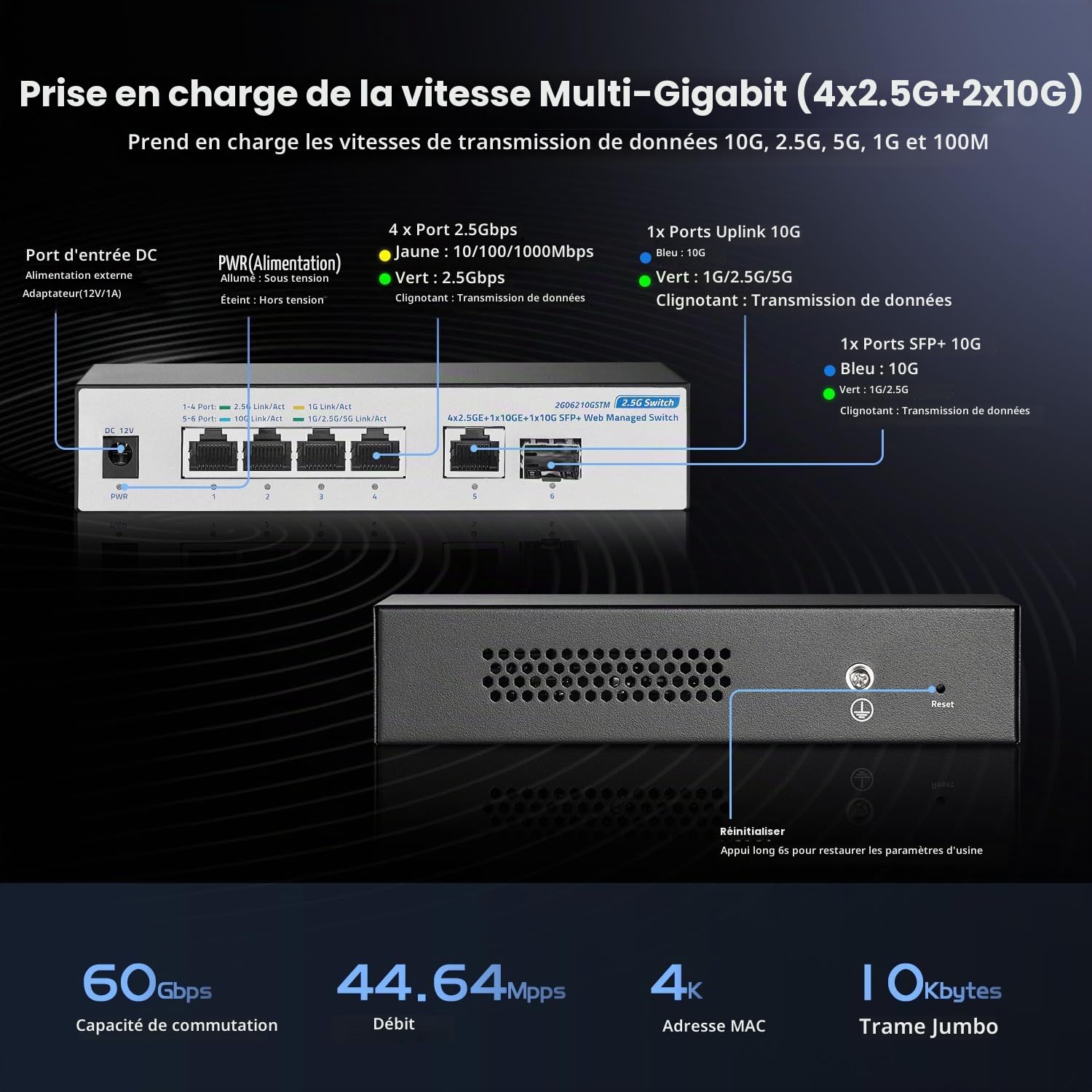 YuLinca 10G Web Managed Switch, 4x2.5G RJ45 + 10G RJ45 + 10G SFP Ports, LACP/VLAN/QoS, Fanless Metal, pour NAS/Gaming/8K Streaming