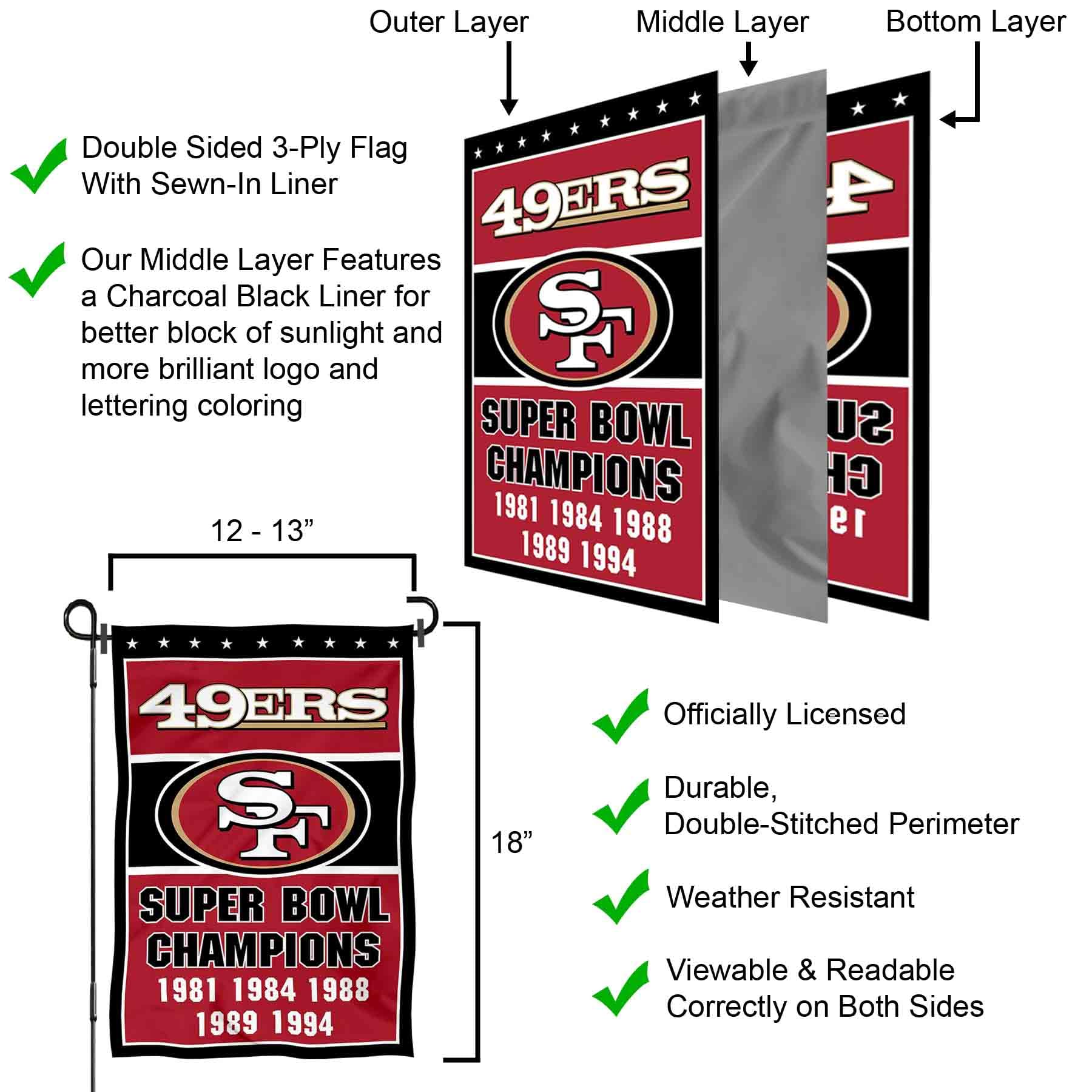Amazon.com : 49ers 5 Time Super Bowl Champions Double Sided Garden