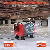 Vista 7 de Abestorm Deshumidificador de espacio de arrastre, 120 pinta controla deshumidificadores comerciales con manguera de drenaje para sótano