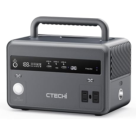 Portable Power Station 300W, 299Wh Solar Panel Compatible Solar Power Station