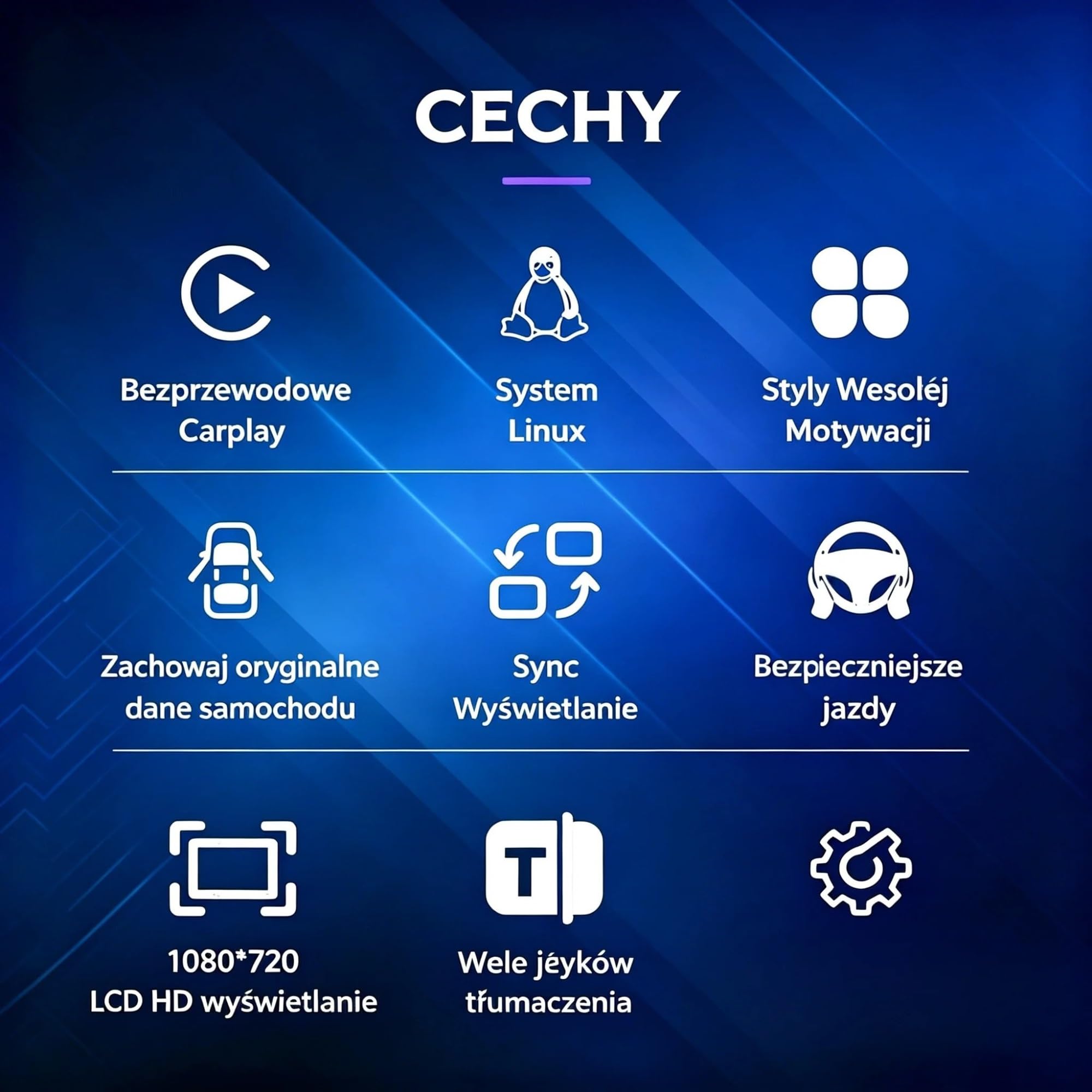 Pantalla para Coche para GLA CLA A W176 2014-2019