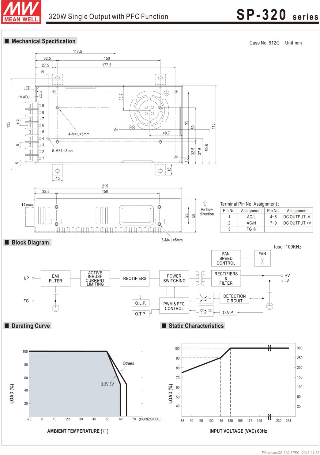 Mean Well USA SP-320-12 Power Supply; AC-DC; 12V@25A; 135-264V In; Enclosed; Panel Mount; PFC; SP Series