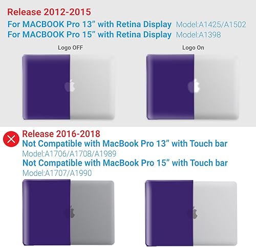 Miniatura 28 de iBenzer – 2 en 1 carcasa de plástico duro y cubierta de teclado para MacBook Pro Retina de 13"/15", Negro