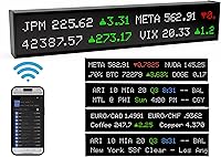 Vista 2 de Classic Delivering Real Time Stock, All Major League Sports, Crypto, Forex, Commodities, Weather. Dual Line Streaming. Industry Highest Resolution