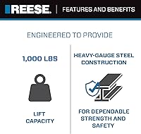 Vista 4 de Pro Series 1000 libras Gato hidráulico para remolque giratorio de capacidad