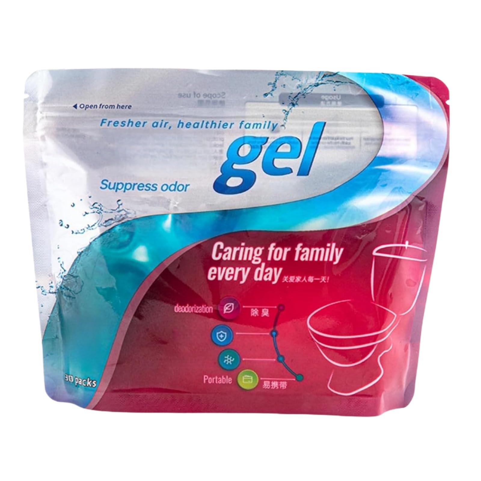 Portable Toilet Gel & Absorbent Powder - Camping Toilet Survival Bag for Women, Emergency Mini Travel Toilet with Safe Gel, Disposable Outdoor & Car Toilet