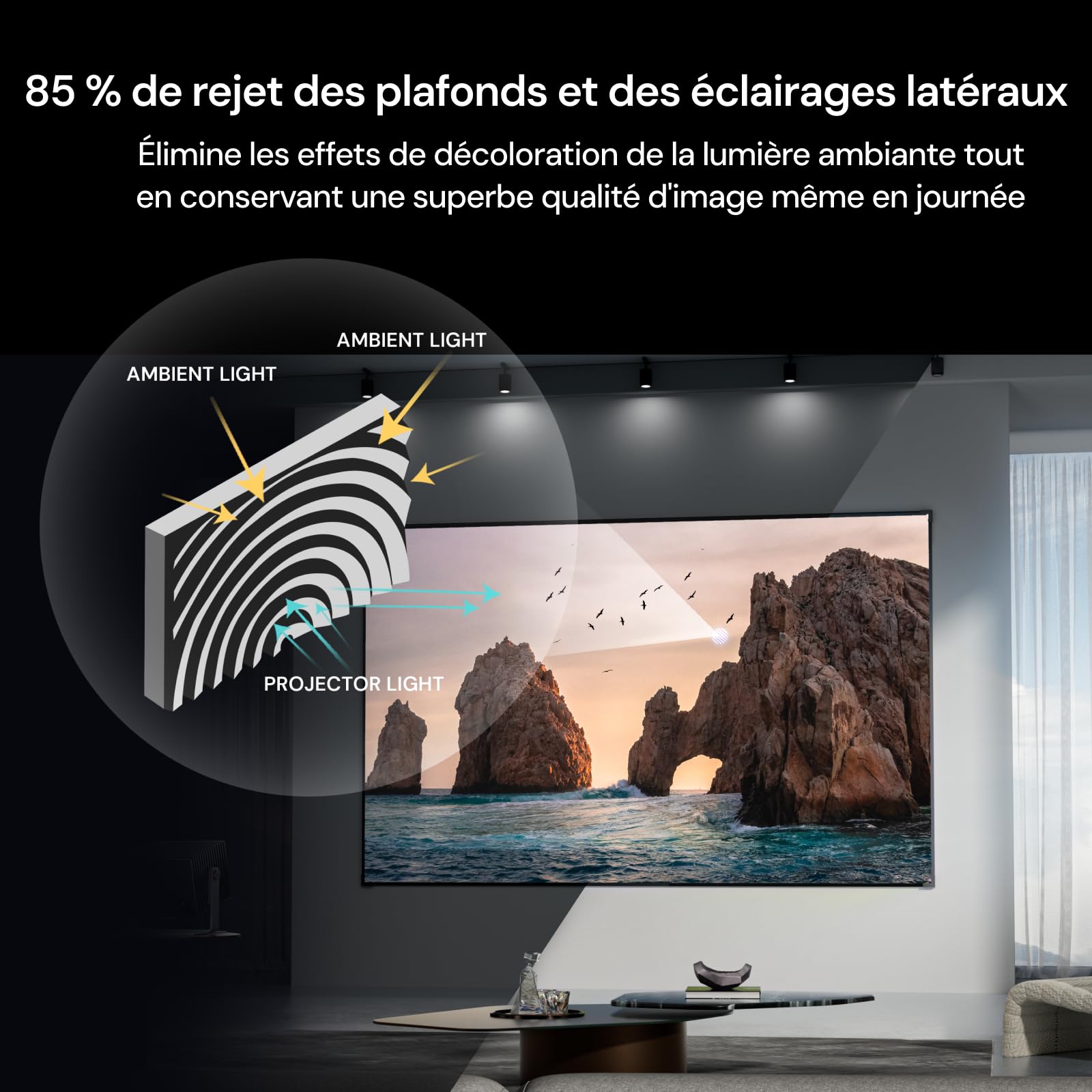 Écran Fresnel de 100 Pouces rejetant la lumière ambiante, Gain de 1,8 DB, résistance à la lumière ambiante de 85%, Conception de Type de-Speckle, Cadre Fixe 16:9 pour projecteur à Longue portée