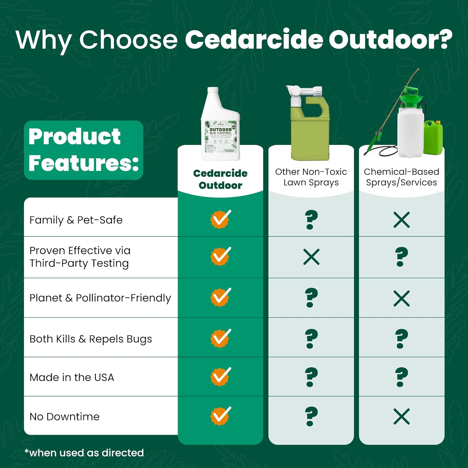 CEDARCIDE Outdoor Bug Control Concentrate | Kills & Repels Mosquitoes, Ticks, Fleas, Mites & More with Natural Essential Oils | Family & Pet-Safe | PCO Choice | Quart with Sprayer Included - Image 5