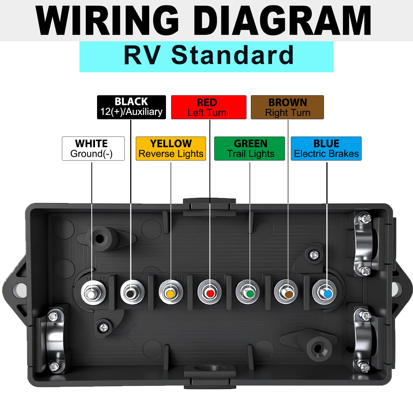 Snapklik.com : 7 Way Trailer Junction Box Heavy Duty Trailer Wiring