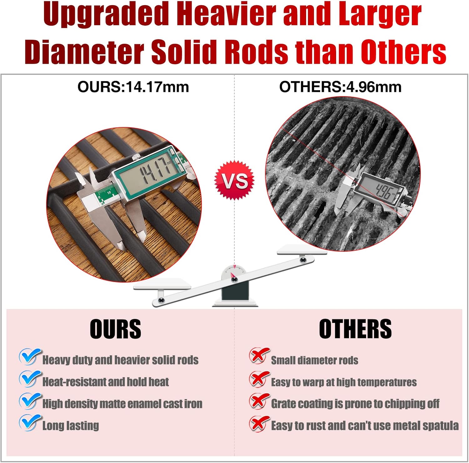 Charbrofire Spirit and Spirit II 300 Series Parts 7638 Grates 7636 Flavorizer Bars and 69797 Burner for Weber Spirit E-310 E-320 E-330 S-310 S-320 S-330 SP-310 SP-320 SP-330