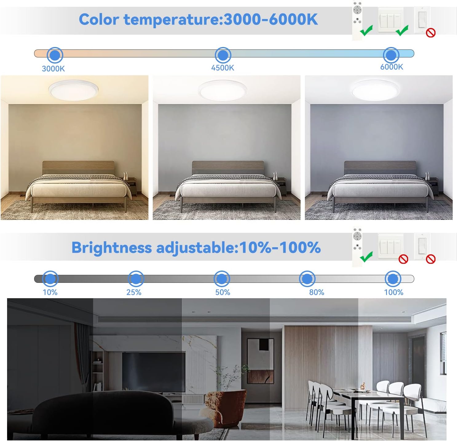 Color Temperature and Brightness Adjustment