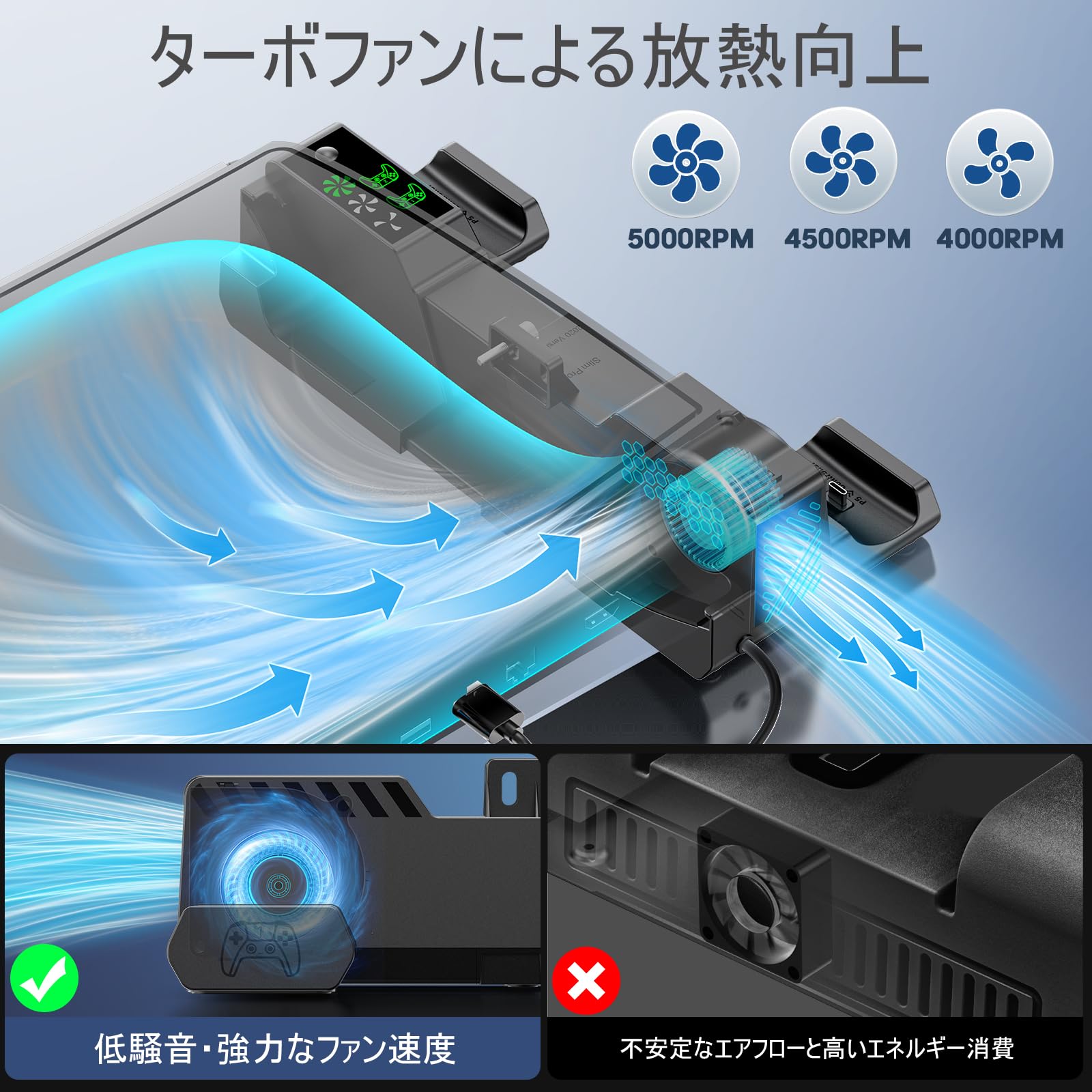 Amazon.co.jp: PS5 横置き 冷却 スタンド 3段階風速調節冷却ファン付 