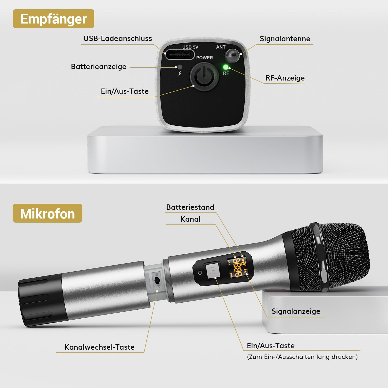 TONOR Wireless Microphone Kabellos, Drahtloses UHF Mikrofon Set für Karaoke 60 m Reichweite, Kabelloses Funk Handmikrofon Dynamisch mit 6,35 Klinke Anschluss für Partybox, DJ, Kirche,TW620, Grau