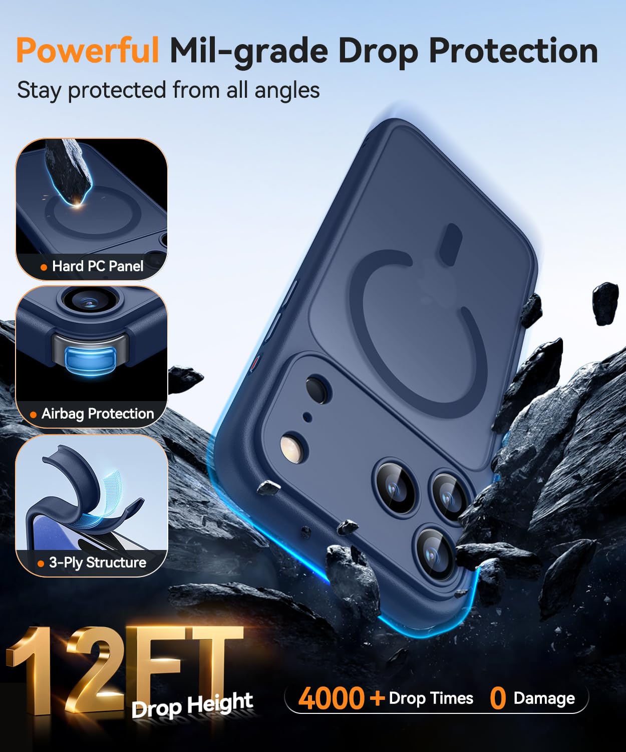 CANSHN Cover Magnetica per iPhone 17 Pro(6,3 Pollici), Compatibile con MagSafe, [Protezione Completa Della Fotocamera], Custodia Traslucida Opaca Protettiva Sottile Antiurto,Blu Profondo