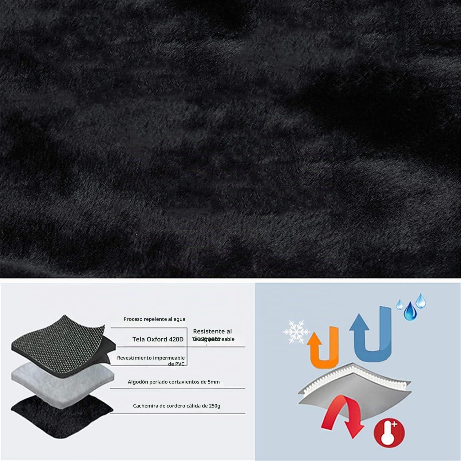 Queta Scooter-Delantal universal cubre la pierna, scooter manta caliente impermeable a prueba de viento para protección de piernas y rodillera de conductor, funda protectora contra el frío y la lluvia