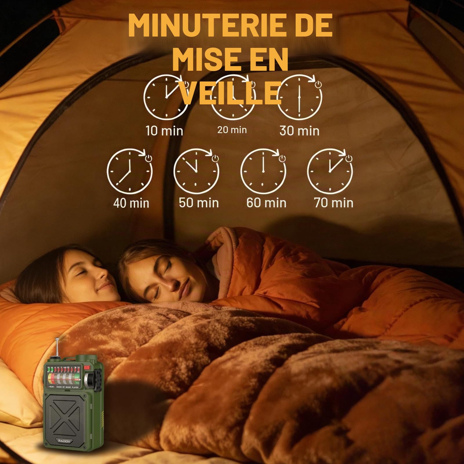 Radio à Ondes Courtes Raddy RE40 Récepteur FM/AM/SW, Radio à manivelle avec Haut-Parleur BT à Piles 4000 mAh, avec Bruit Blanc, SOS, Prise en Charge USB, Carte Micro SD