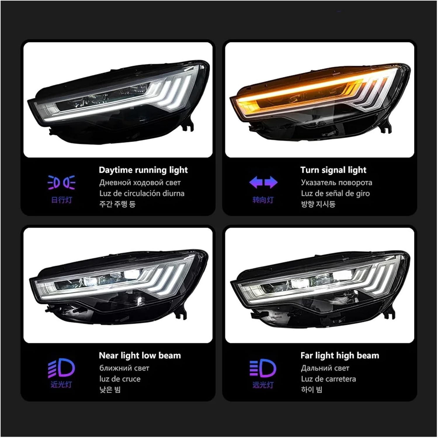 Compatible For Audi A6 A6L LED Headlight 2012-2018 C7 Head Lamp Drl Projector Lens Automotive Accessories