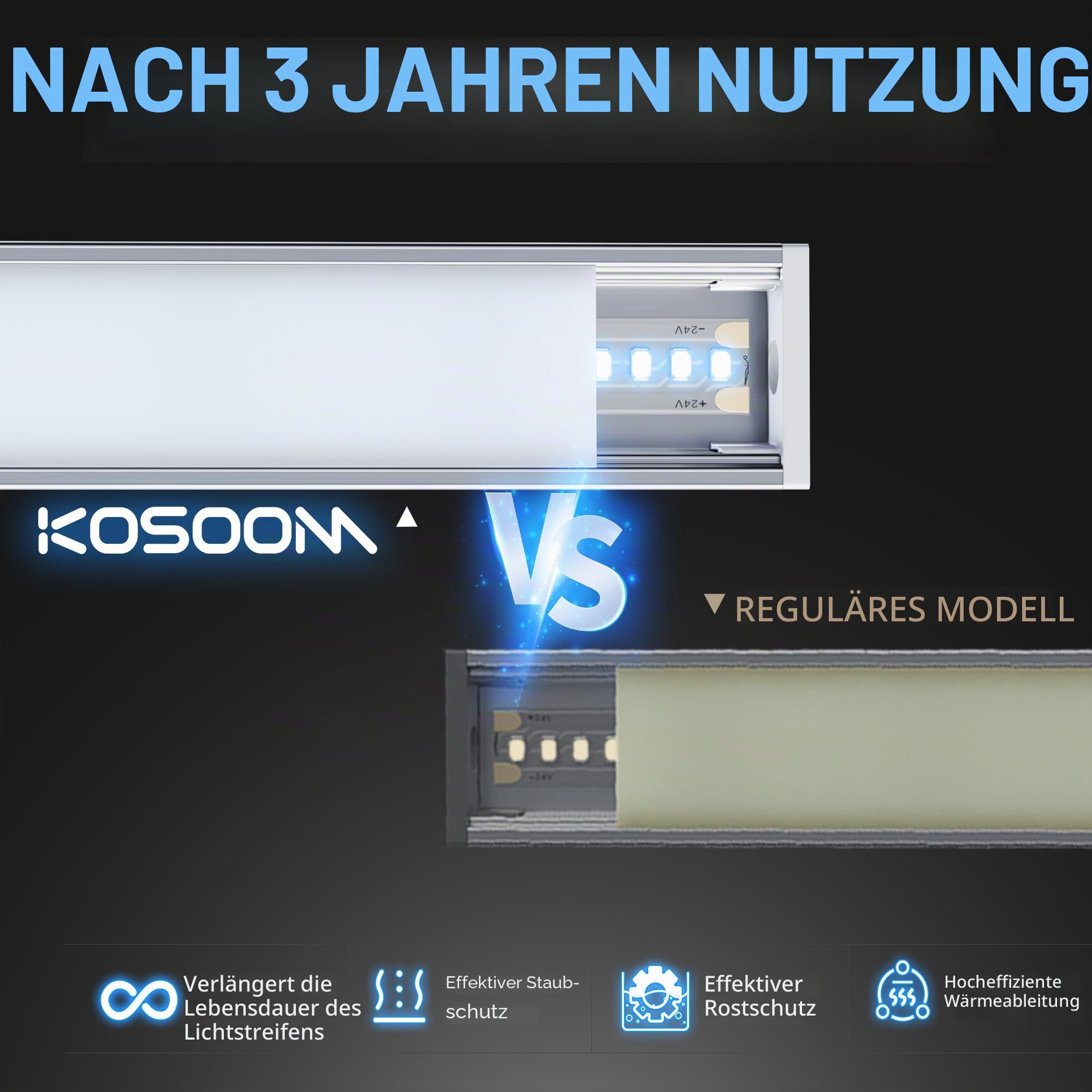 LED Aluminiumprofil U-Form 2m x 6, mit milchiger Abdeckung, für Led Streifen bis 10mm / 12mm/ 15mm /16mm, LED Schiene für Decke & Trockenbau indirekte Beleuchtung, inkl. Endkappen & Metallclips