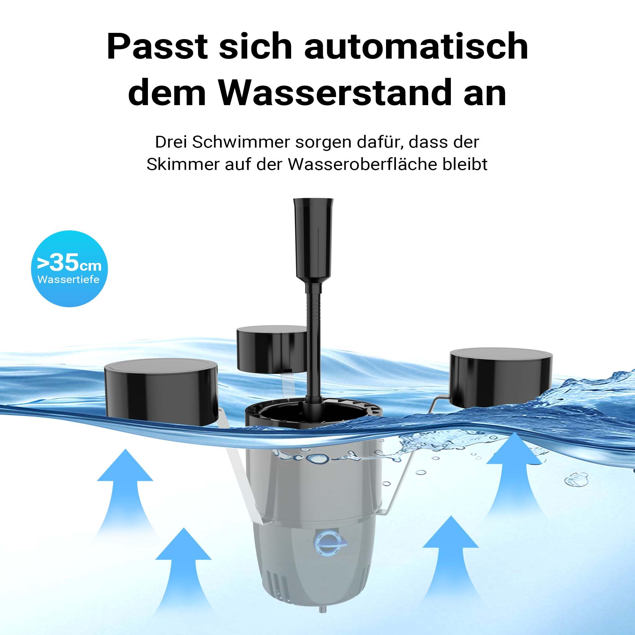 SunSun CSP-250 Schwimmskimmer für Teiche bis 40 m², 2500 l/h 45 W, Skimmer mit Springbrunnen, Blättersammler mit Pumpe, Gartenteich Teichpflege
