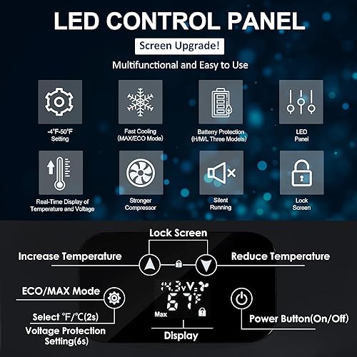 Miniatura 8 de EUHOMY Refrigeradores de 12 voltios, control de aplicación de refrigerador de automóvil de 23 cuartos de galón, refrigerador de automóvil con 1224 V
