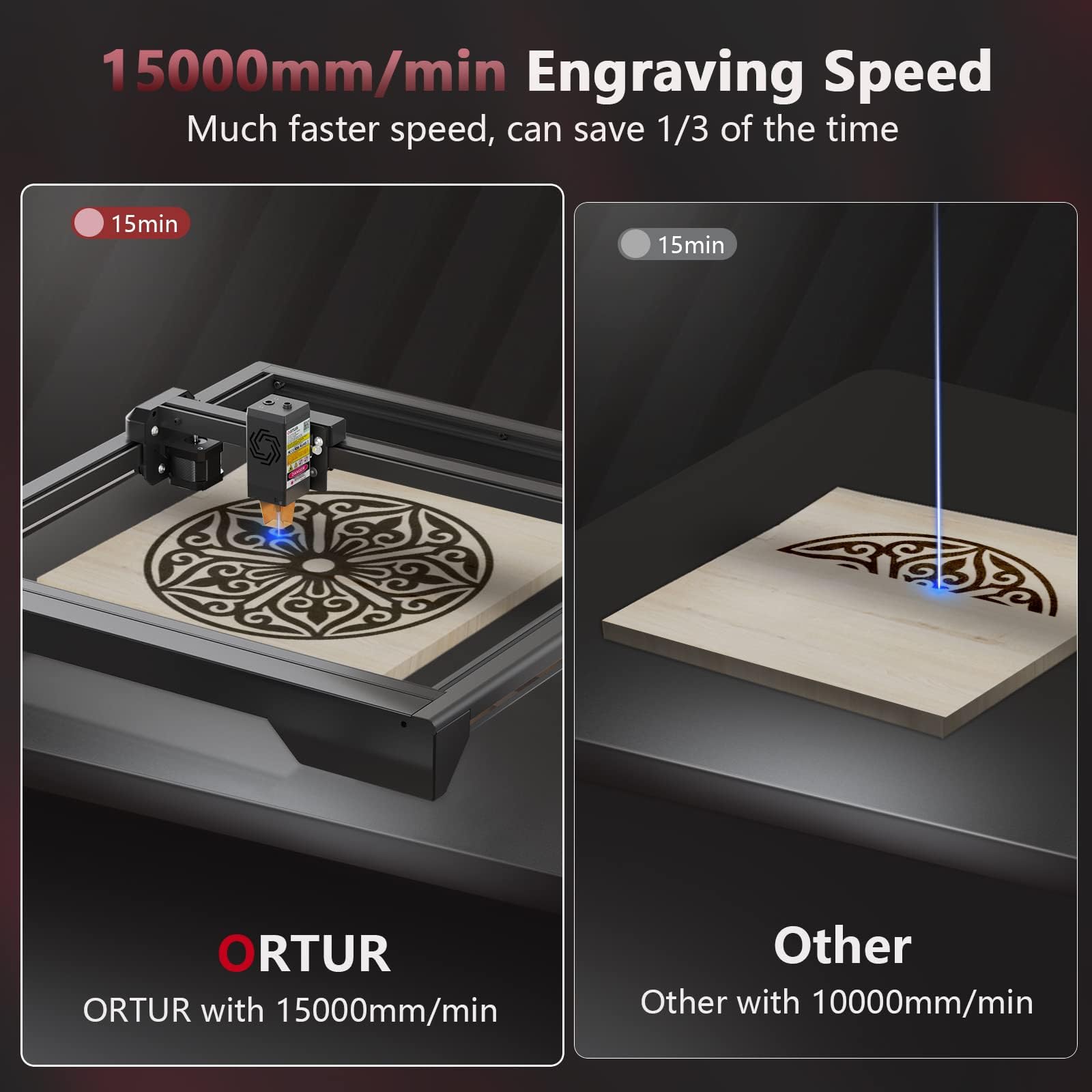Amazon | ORTUR Laser Master 3 LE レーザー彫刻機 レーザー刻印機