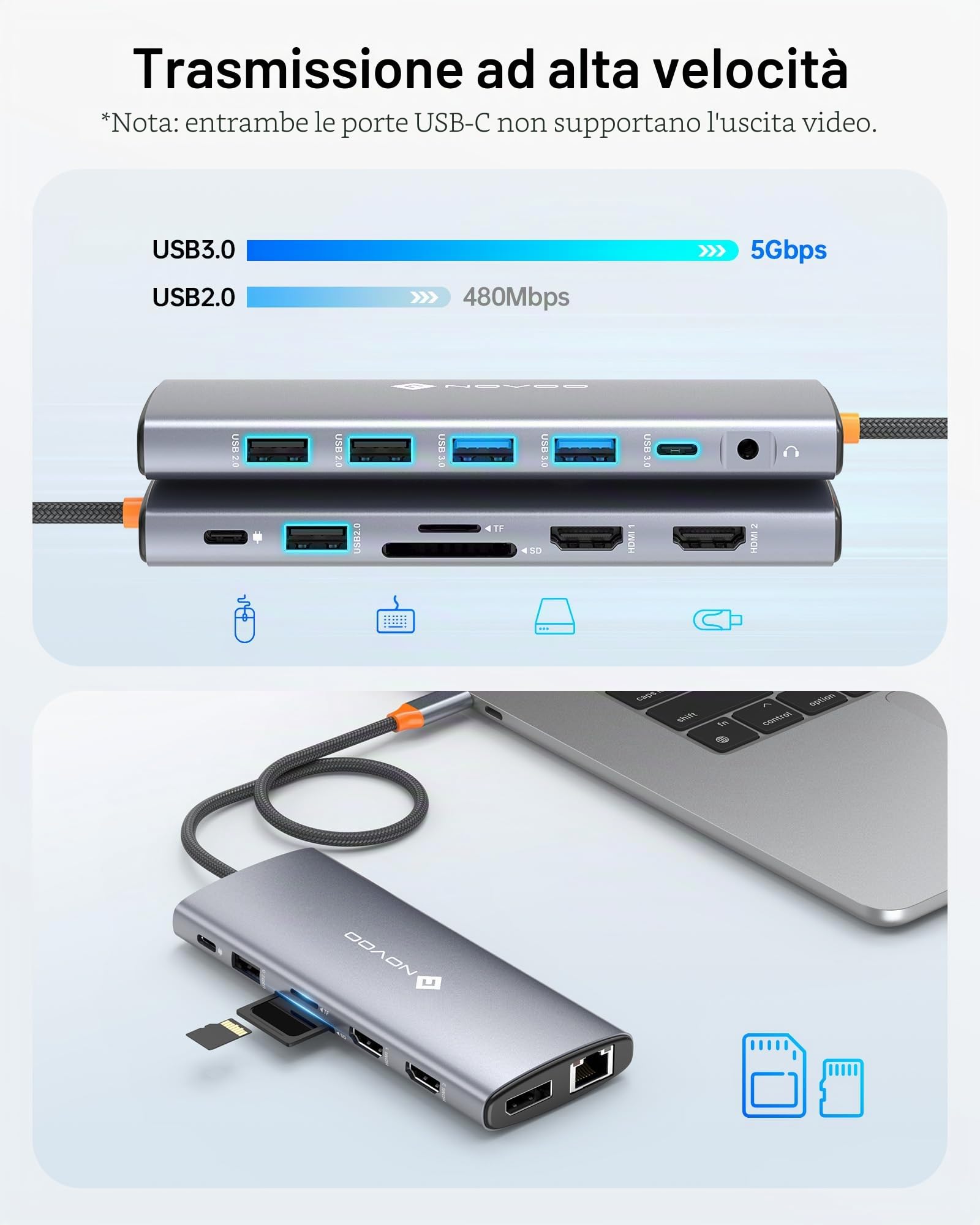 NOVOO Docking Station USB-C 14-in-1, Triplo Display, PD 100W, SD/TF