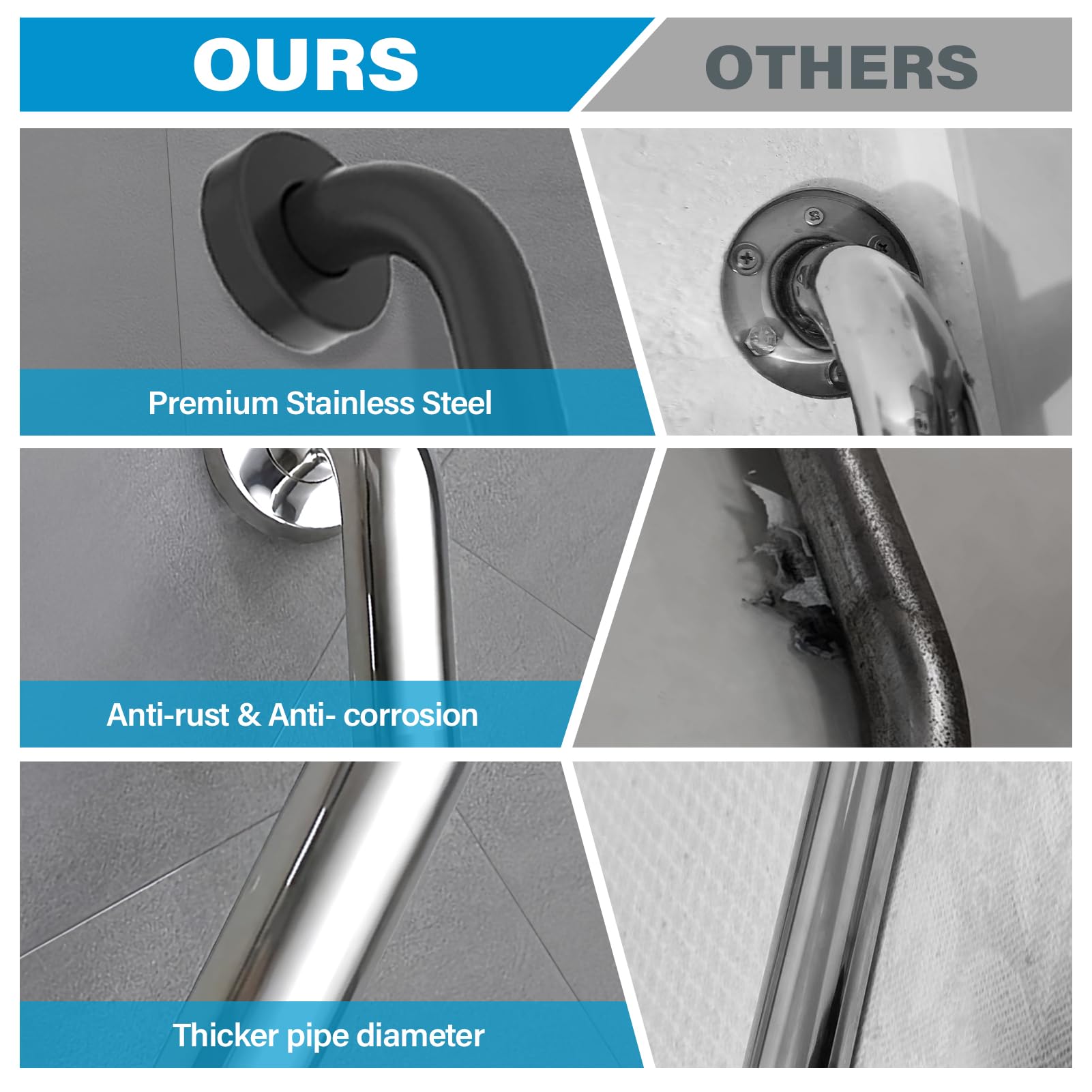 2-Pack 12-Inch Stainless Steel Grab Bars For Bathtubs & Showers - Black, Anti-Slip Safety Handles, ADA Compliant - View #4