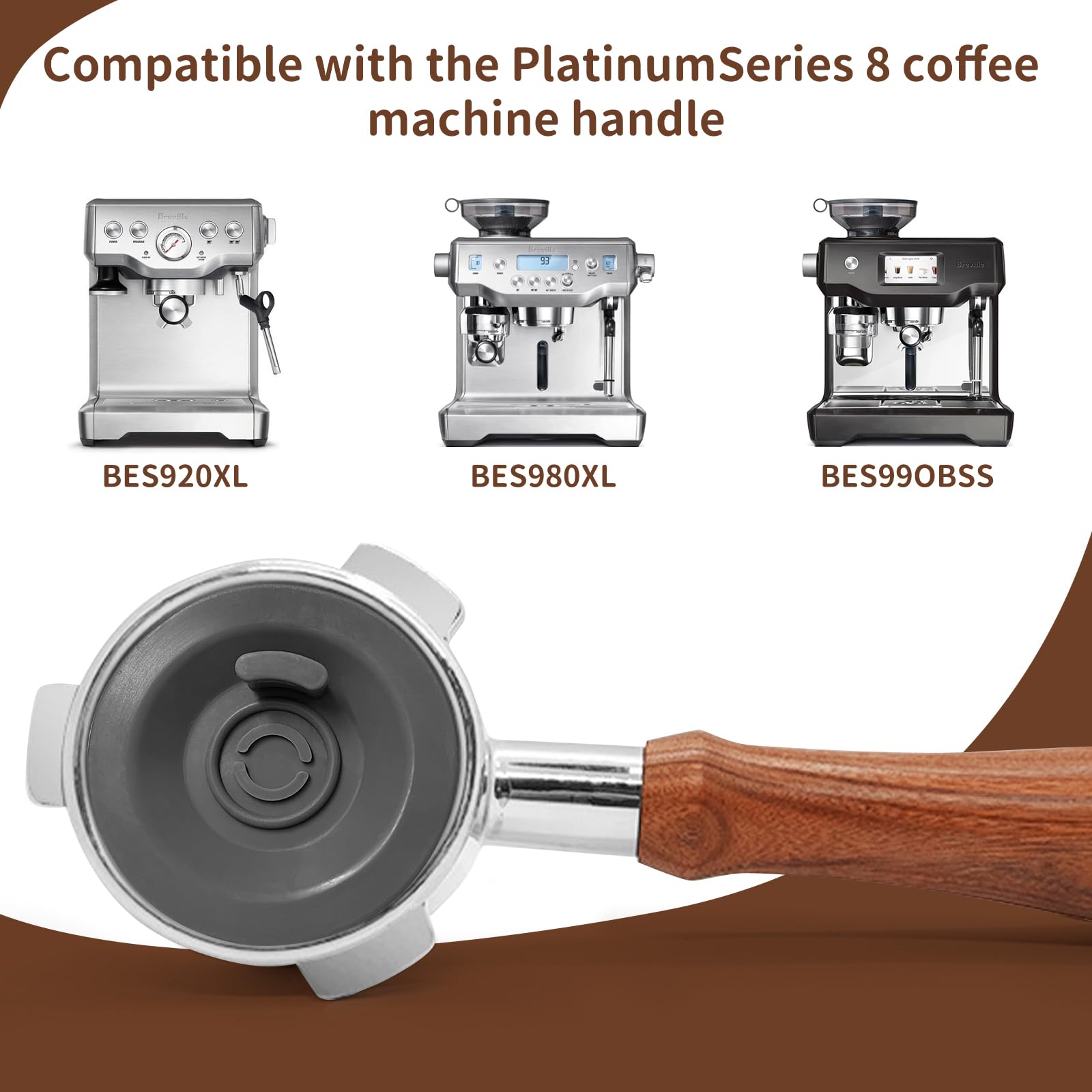 2 stuks reinigingsschijven voor Breville & Sage Barista Express