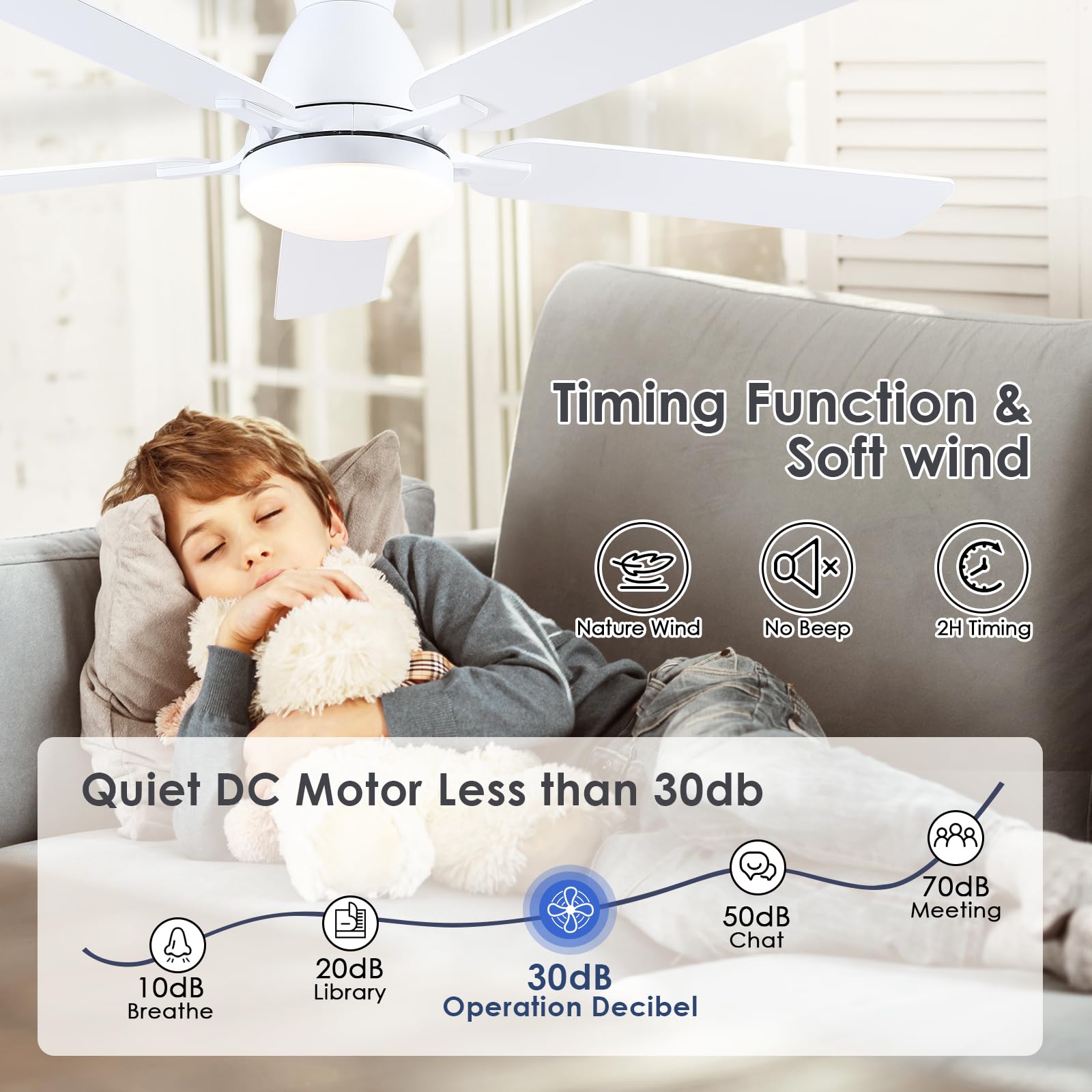 Kviflon Deckenventilator mit Beleuchtung und Fernbedienung Leise 132 cm, Deckenventilator mit Licht für Schlafzimmer Wohnzimmer, Dimmbar Niedrige Decken, DC Motor, 5 Holz Flügel, Weiß