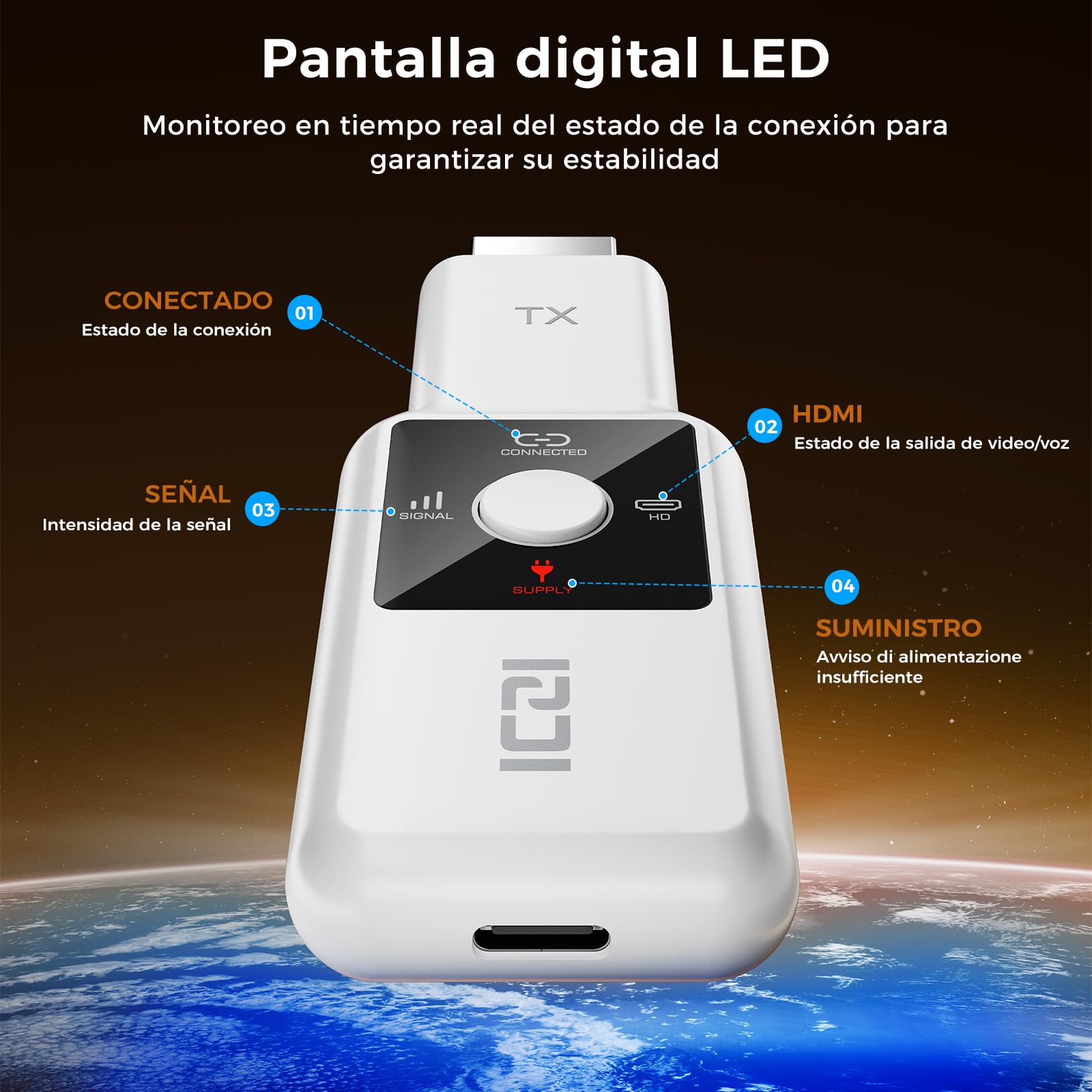 ICZI HDMI Inalámbrico, Transmisor y Receptor, 1080P 60Hz Full HD Baja Latencia, Plug & Play para PC, Portátil, TV y Proyector, para Cine en Casa, Salas de Conferencias y Juegos con Pantalla LED